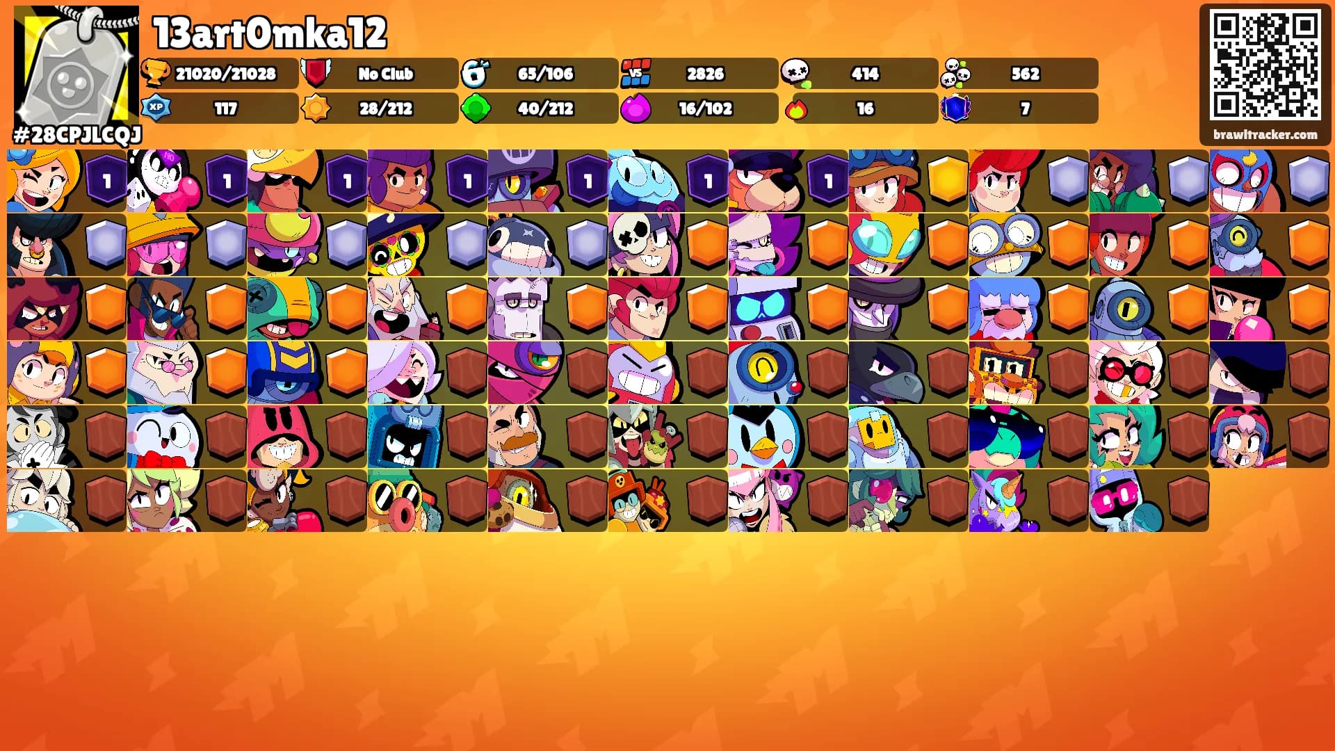13art0mka12's Ranks