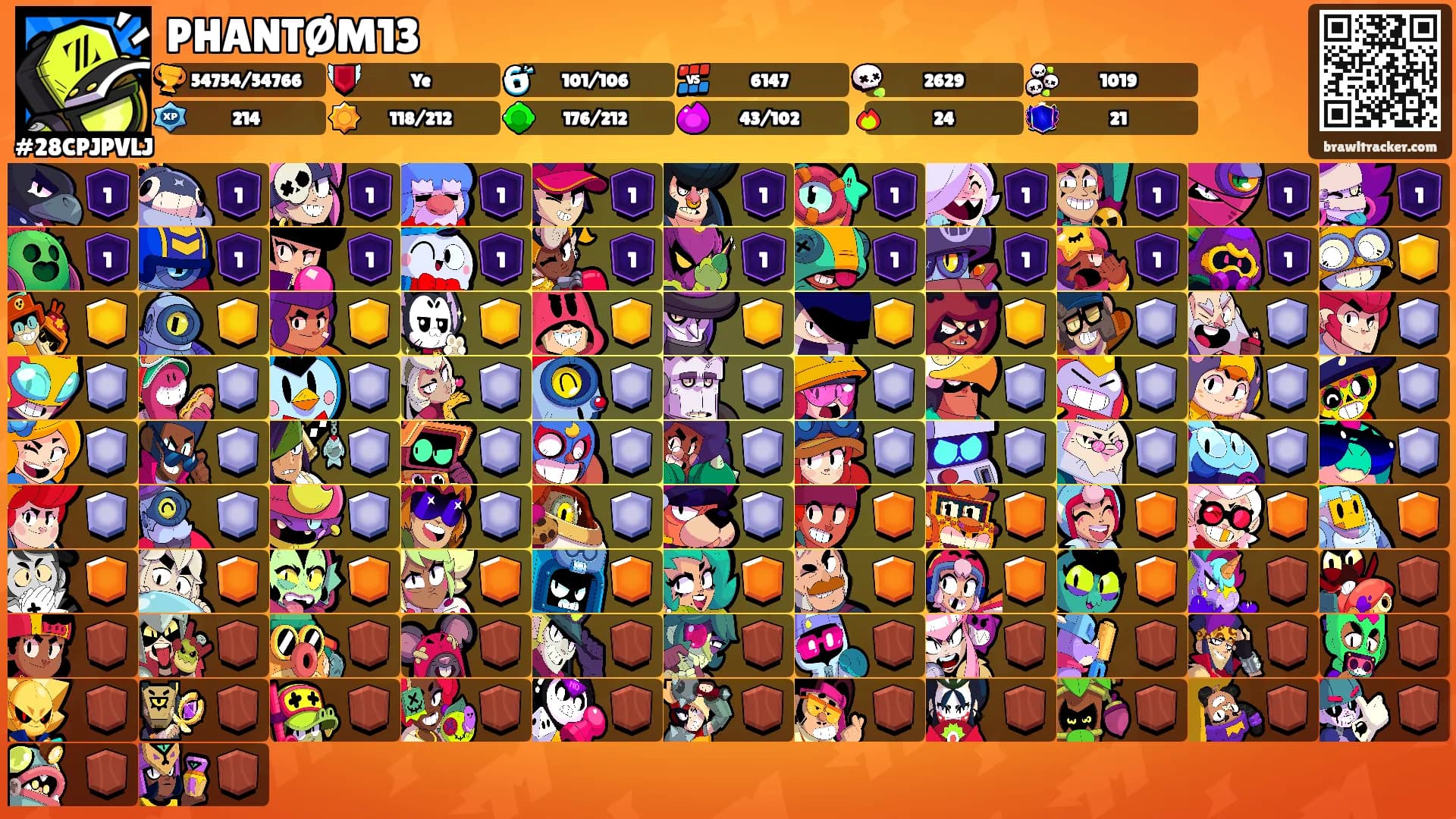 PHANTØM13's Ranks