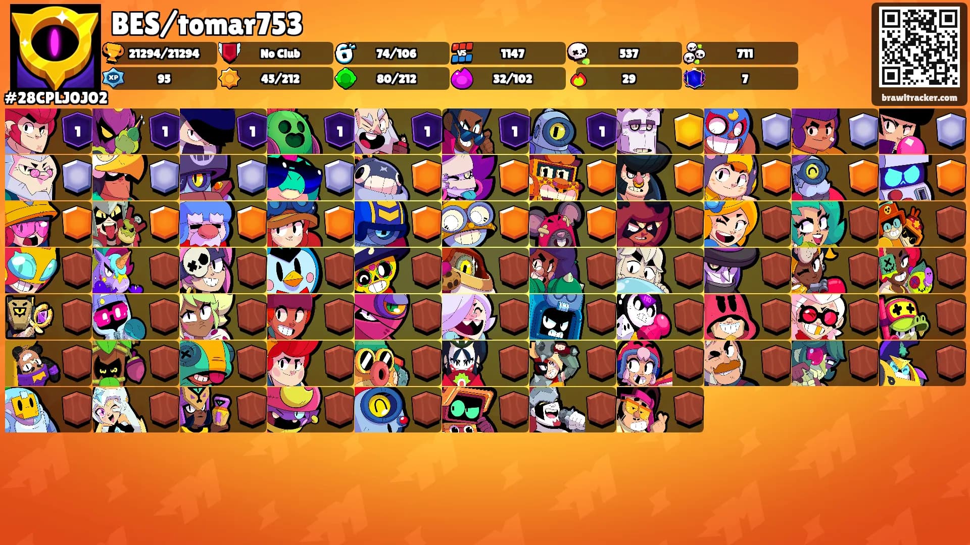 BES/tomar753's Ranks