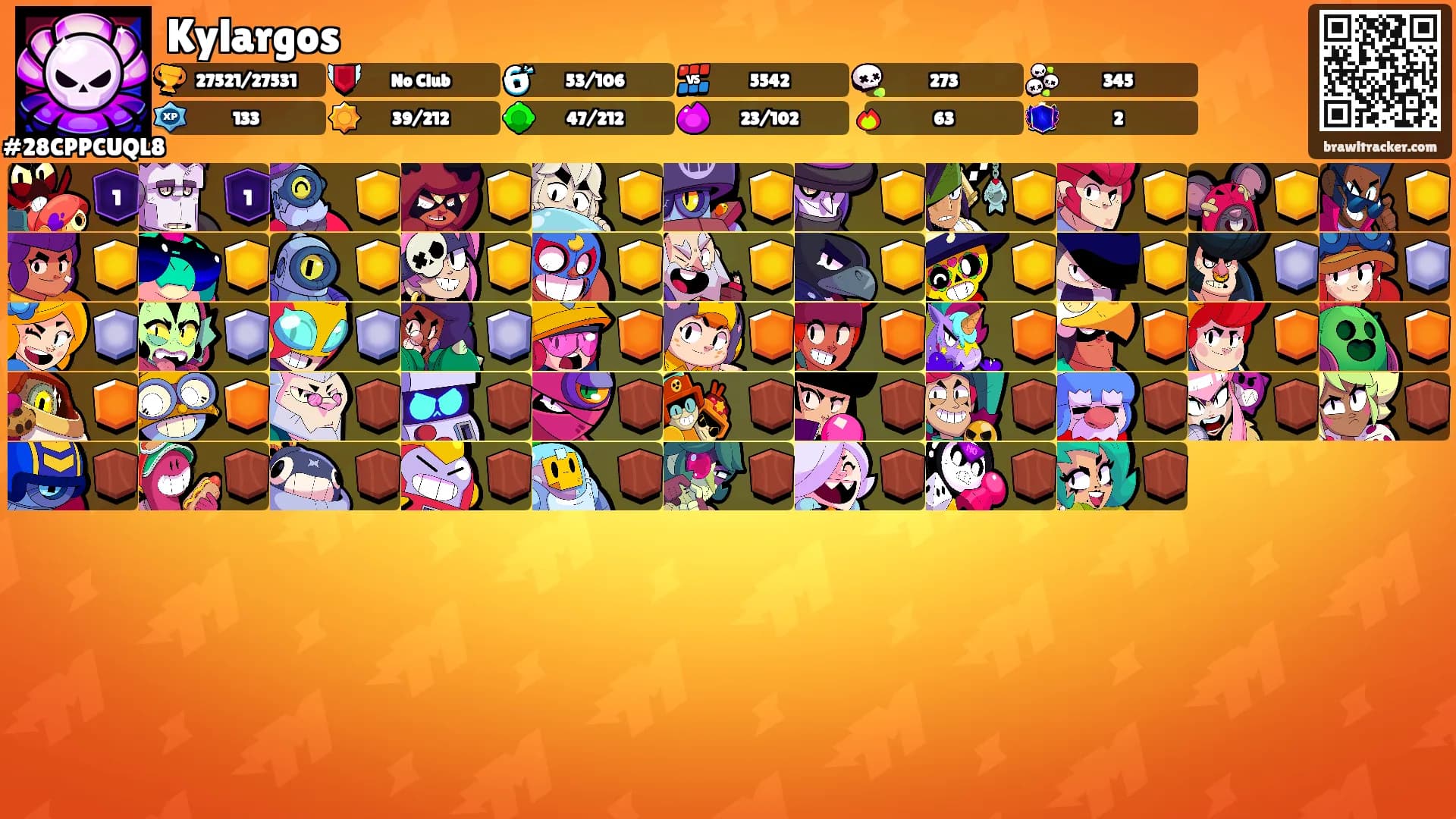 Kylargos's Ranks