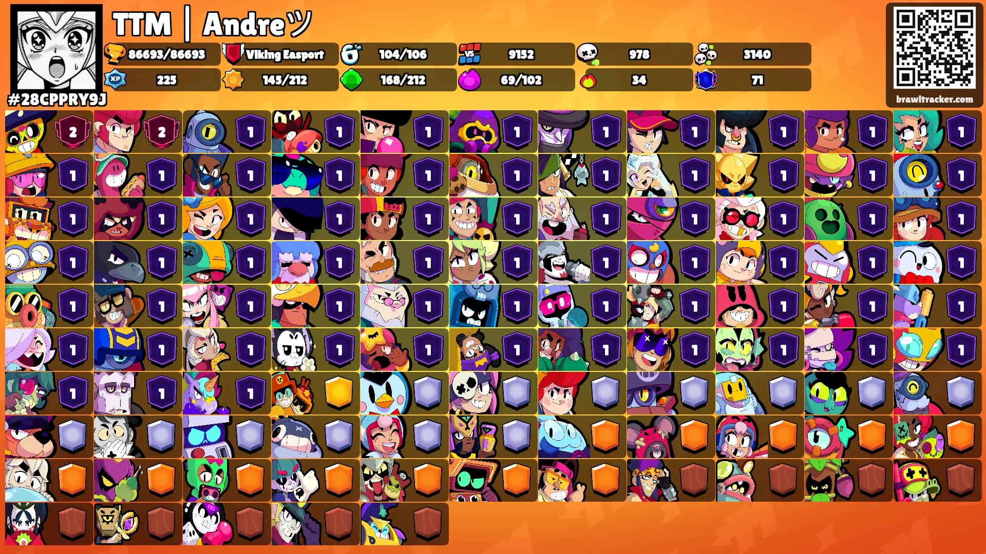 TTM | Andreツ's Ranks