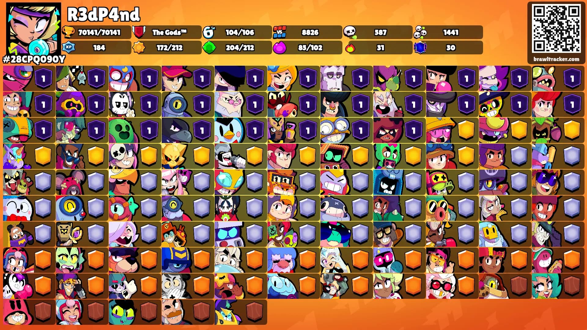 R3dP4nd's Ranks