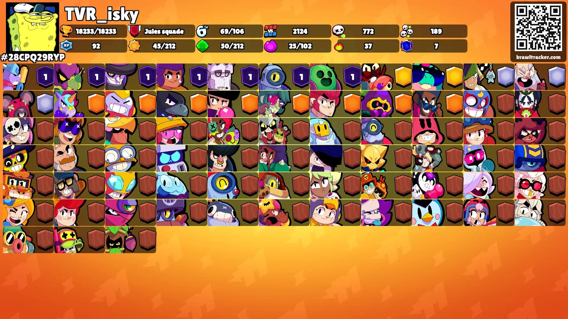 TVR_isky's Ranks