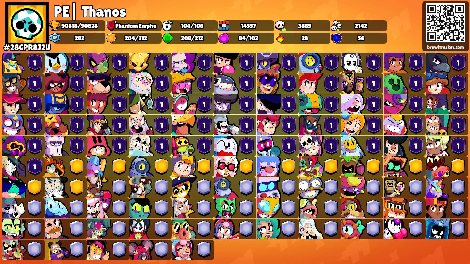 PE| Thanos's Ranks