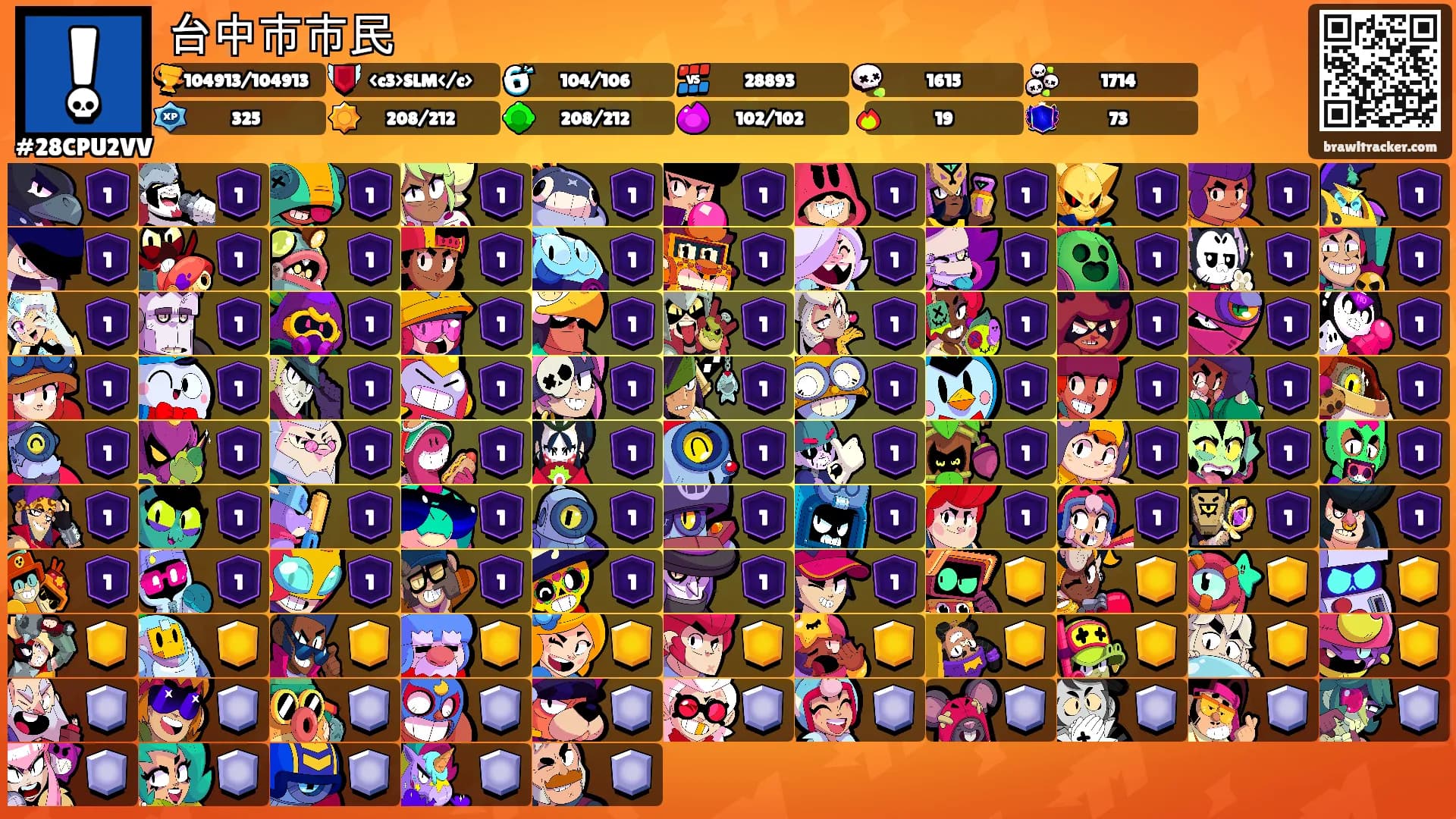 台中市市民's Ranks