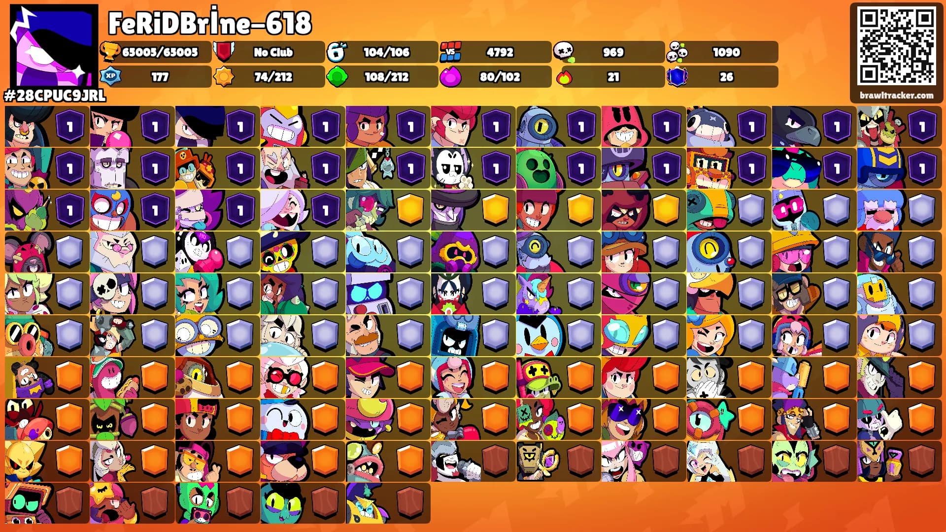 FeRiDBrİne-618's Ranks
