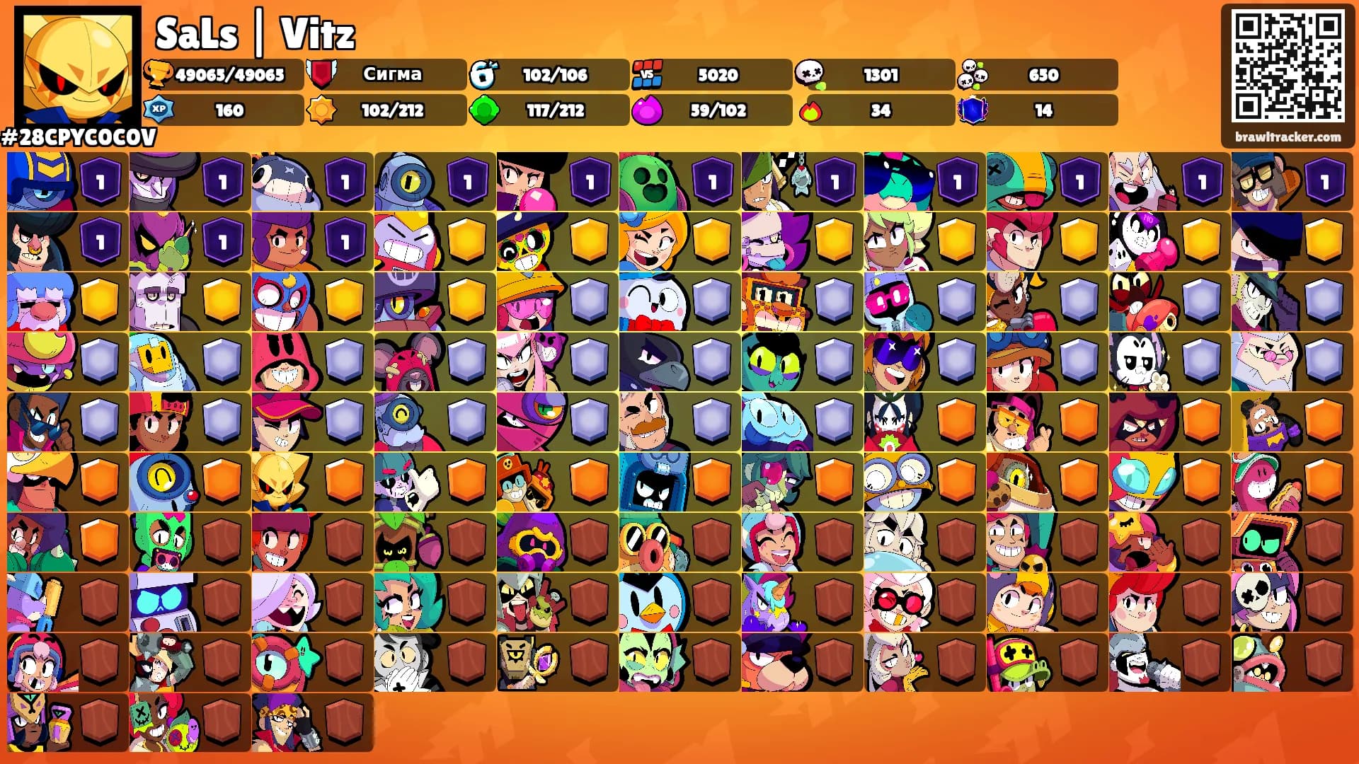 SaLs | Vitz's Ranks