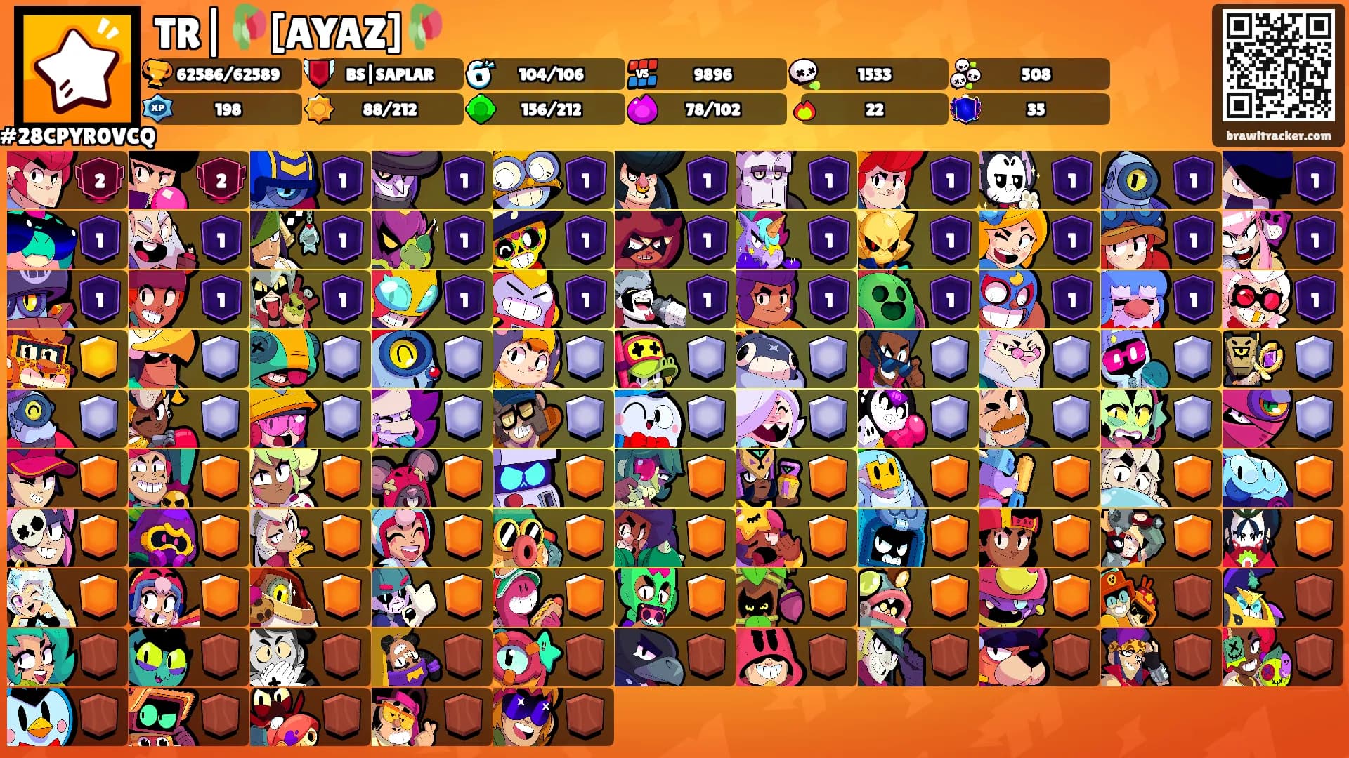 TR|🥀[AYAZ]🥀's Ranks