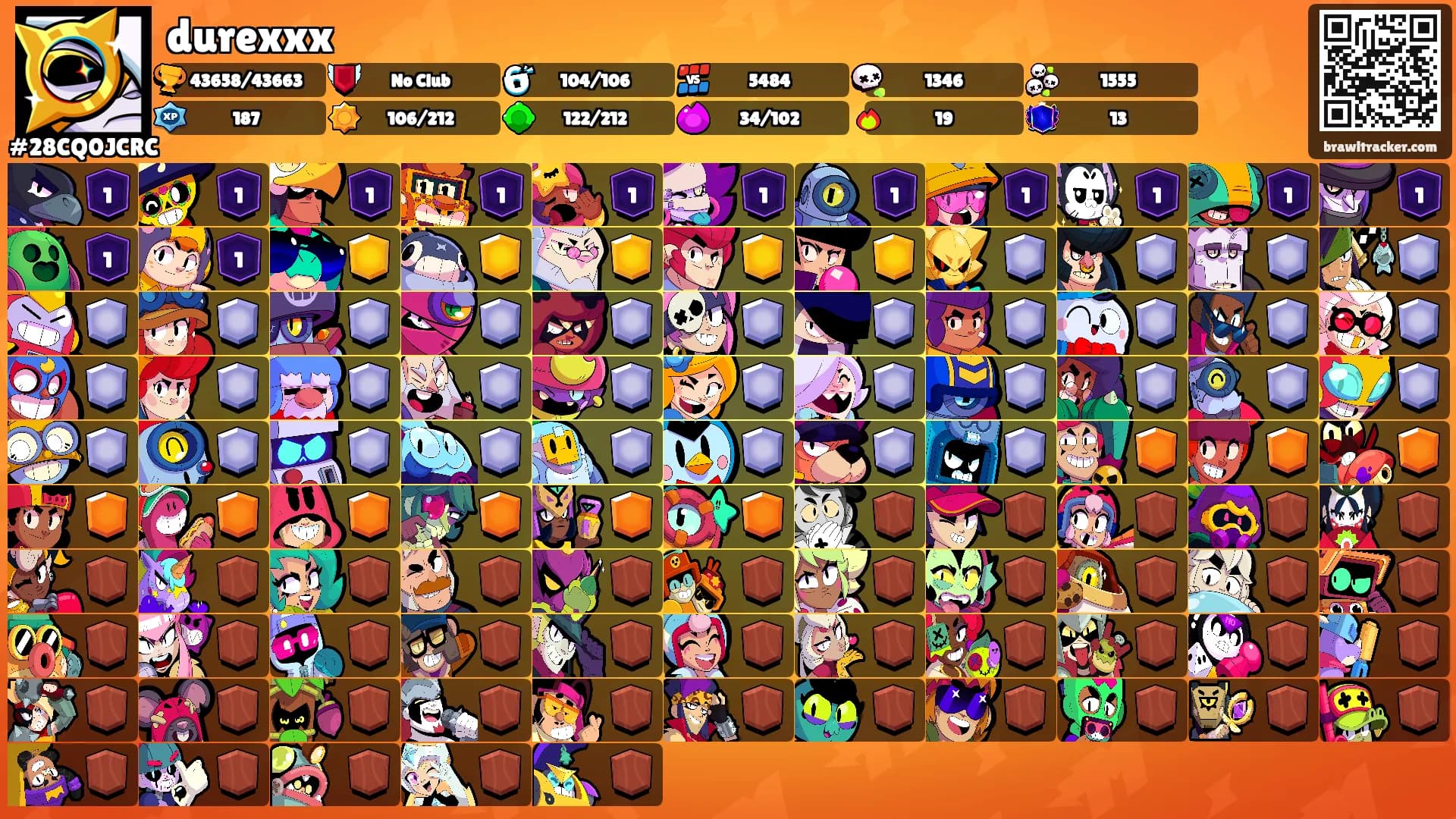 durexxx's Ranks