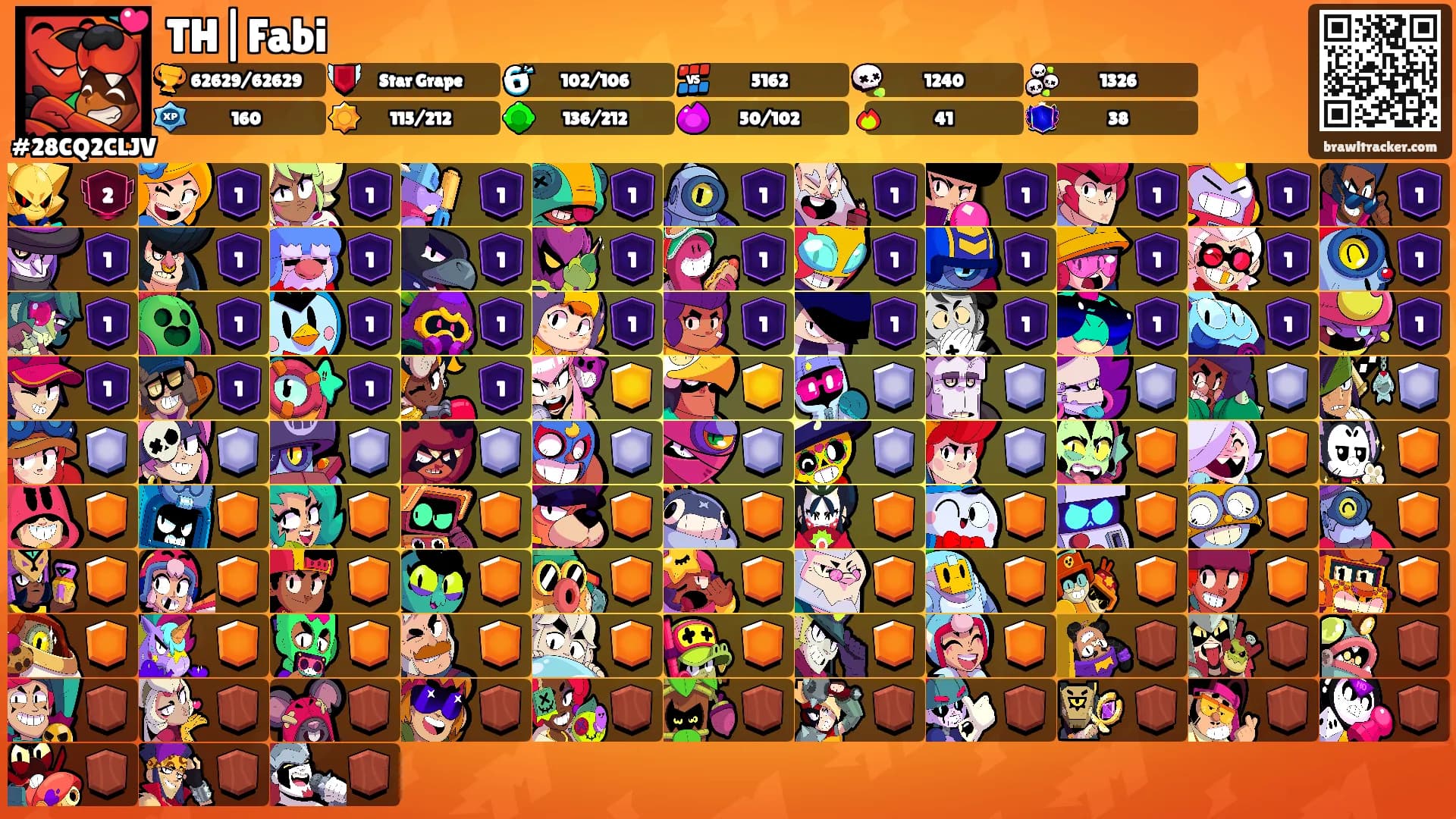 TH|Fabi's Ranks