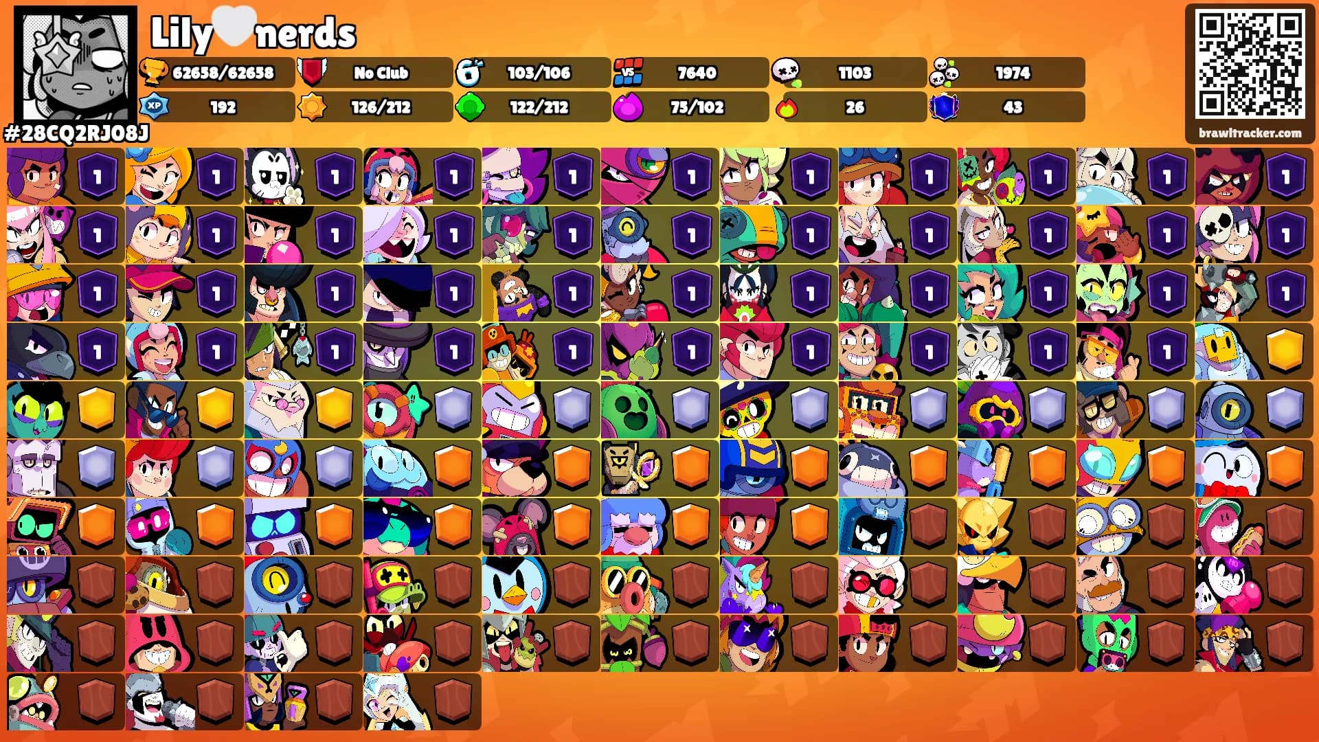 Lily🤍nerds's Ranks