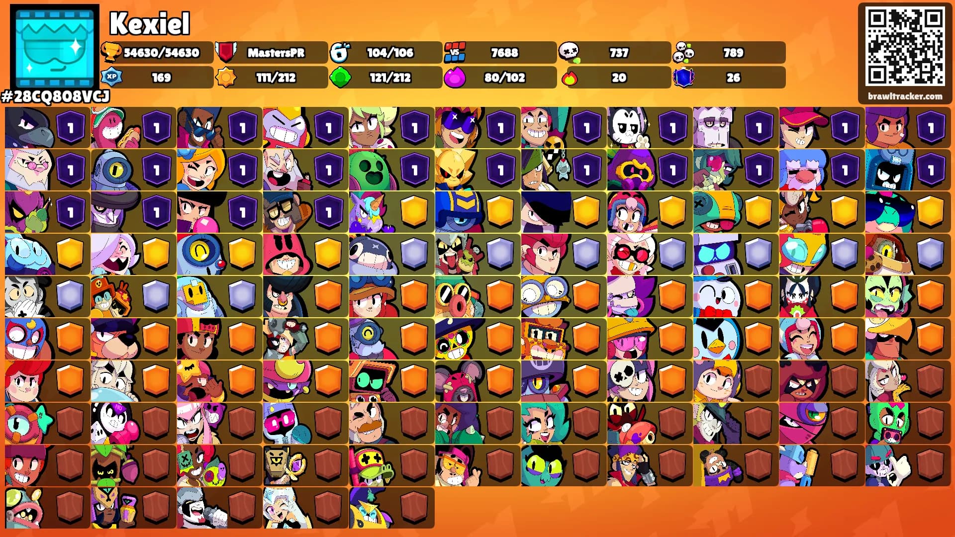 Kexiel's Ranks