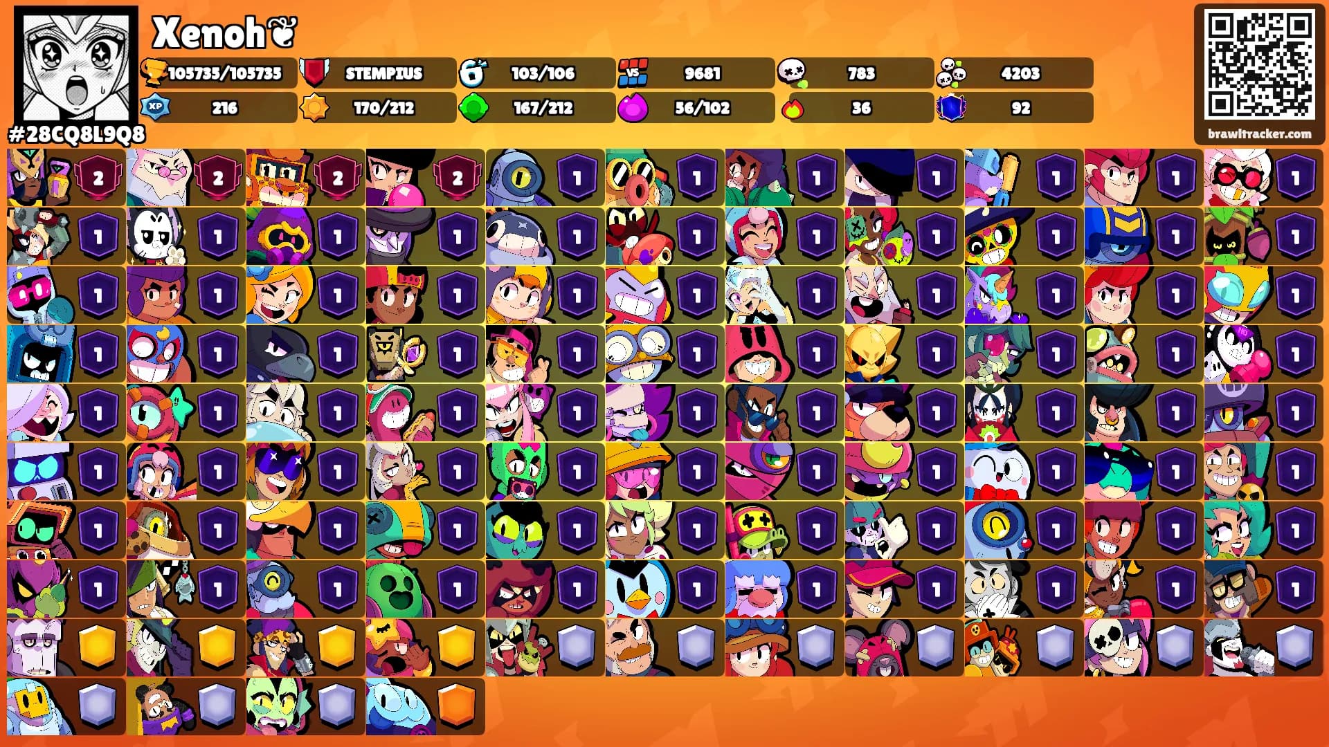 Xenoh❦'s Ranks