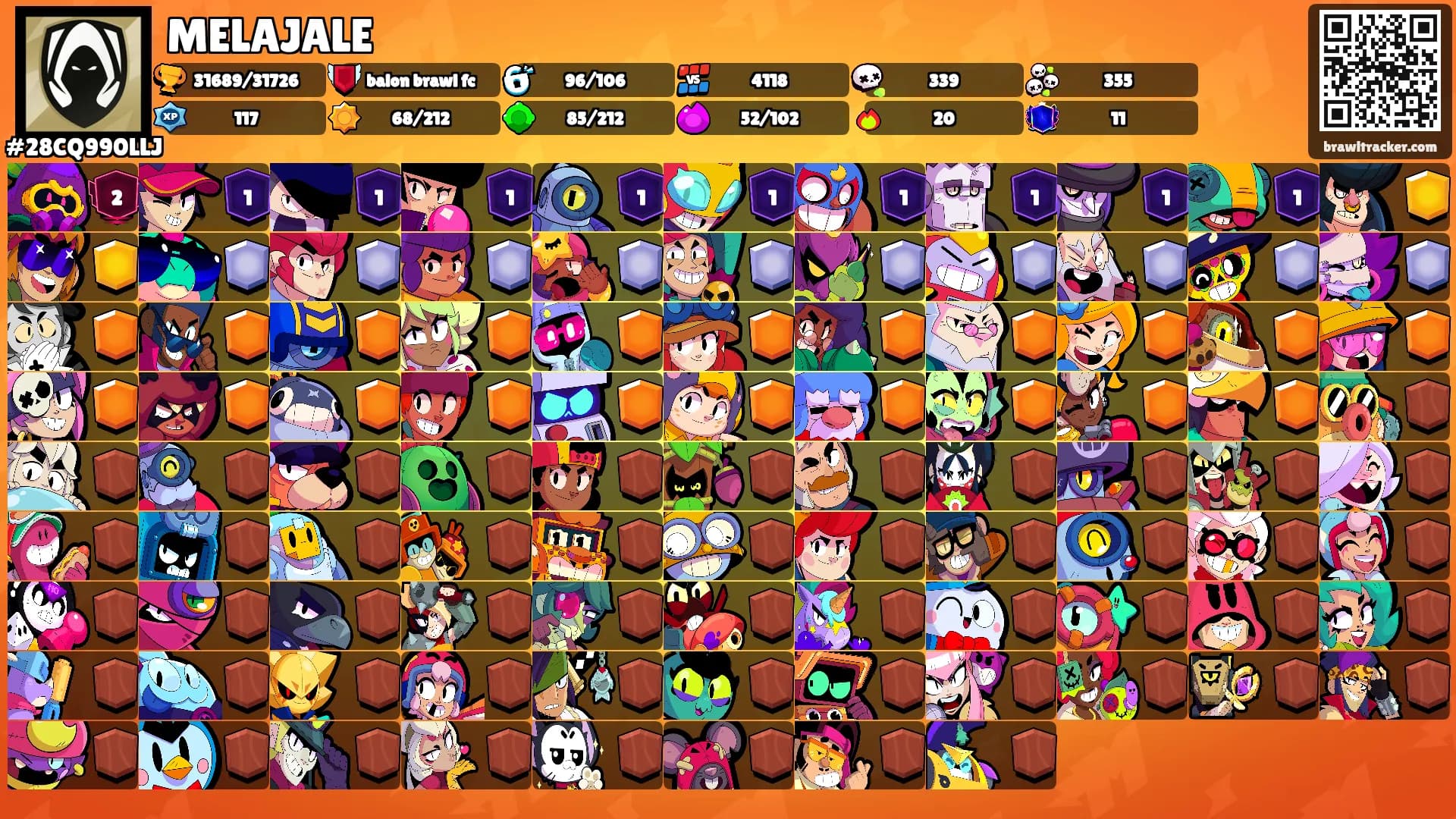MELAJALE's Ranks