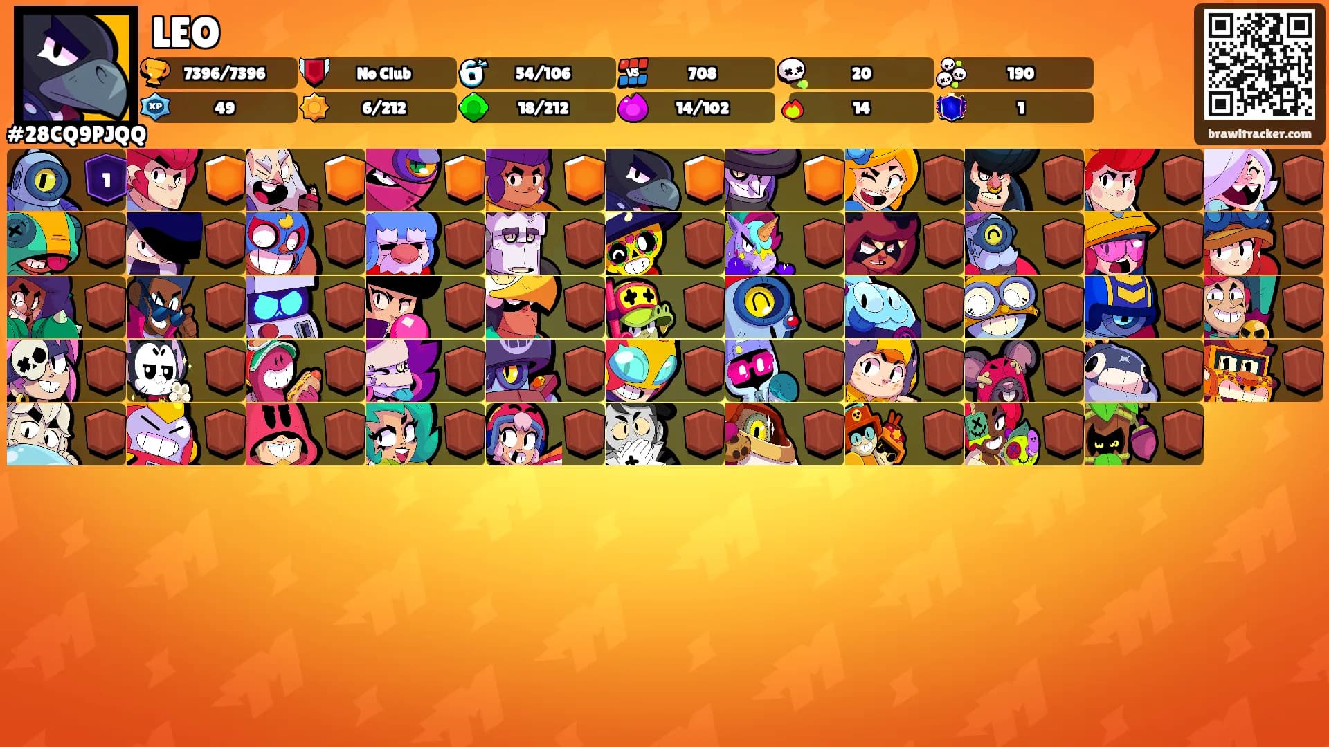 LEO's Ranks