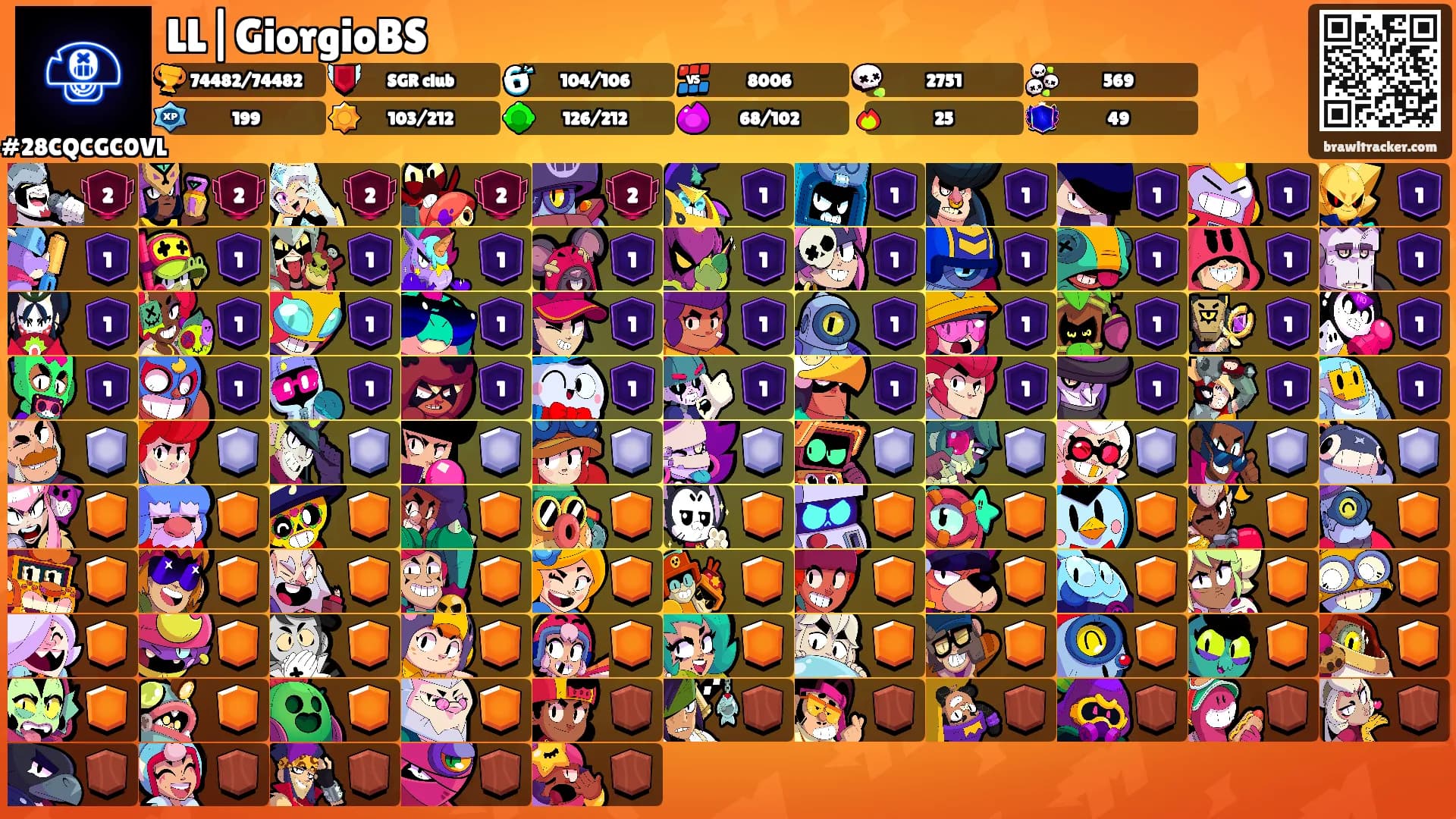 LL|GiorgioBS's Ranks