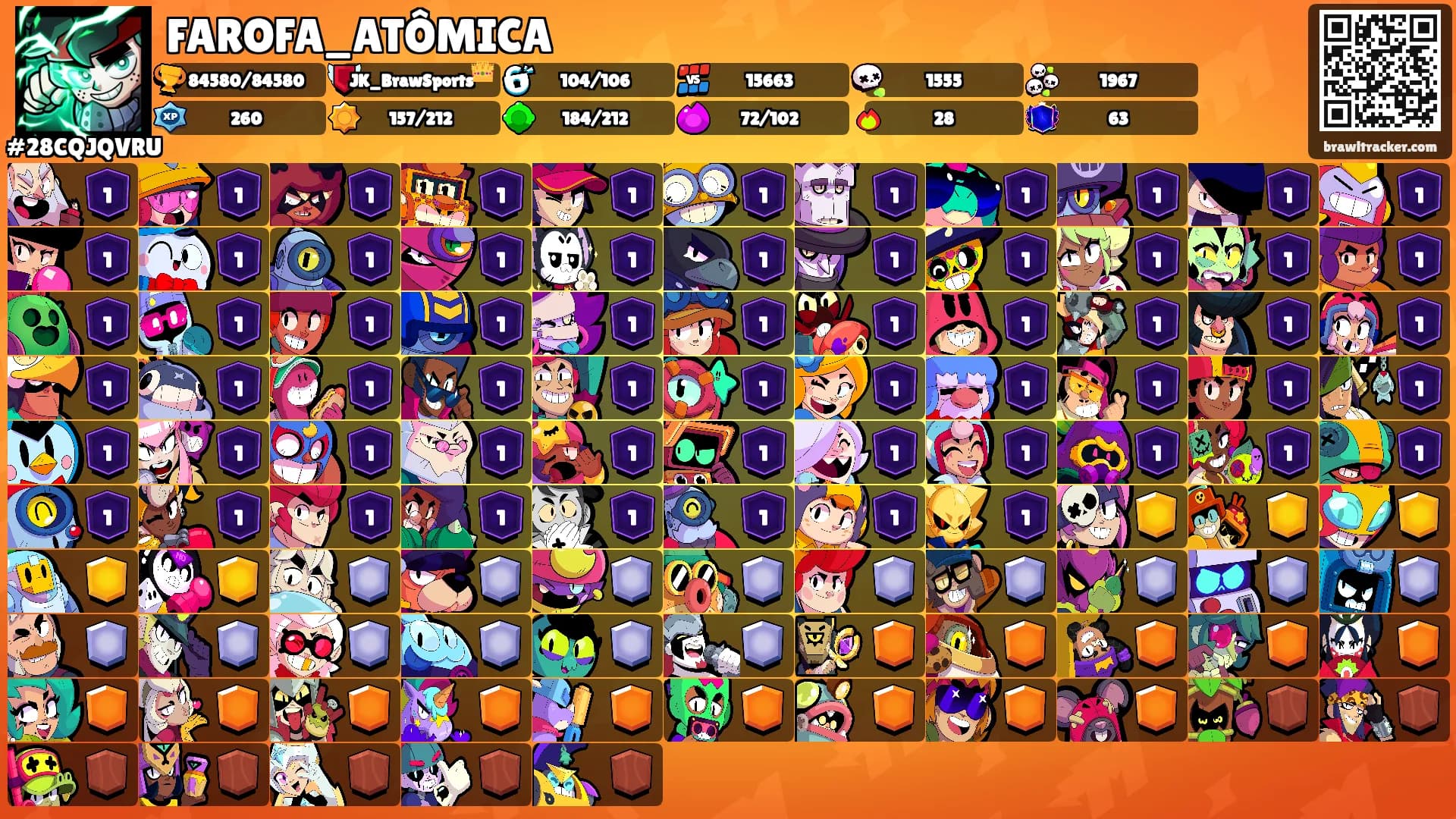 FAROFA_ATÔMICA's Ranks
