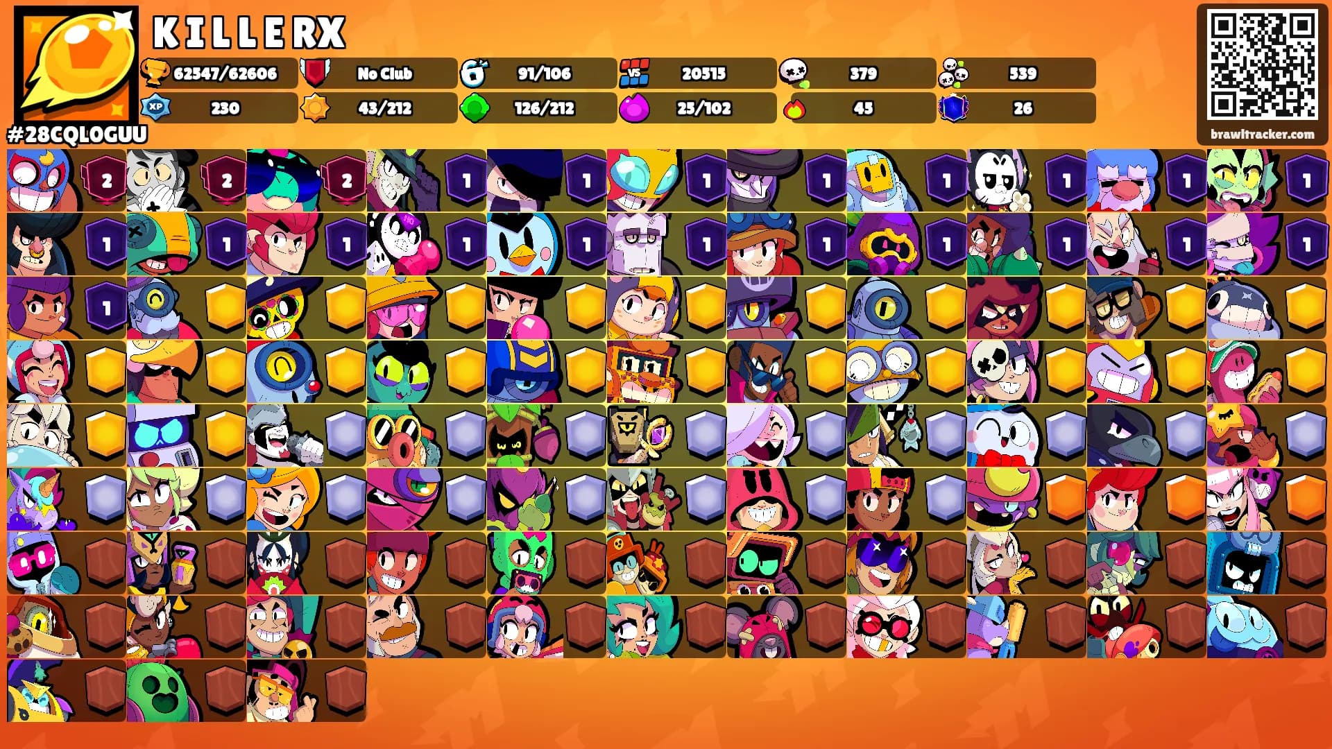 K I L L E RX's Ranks