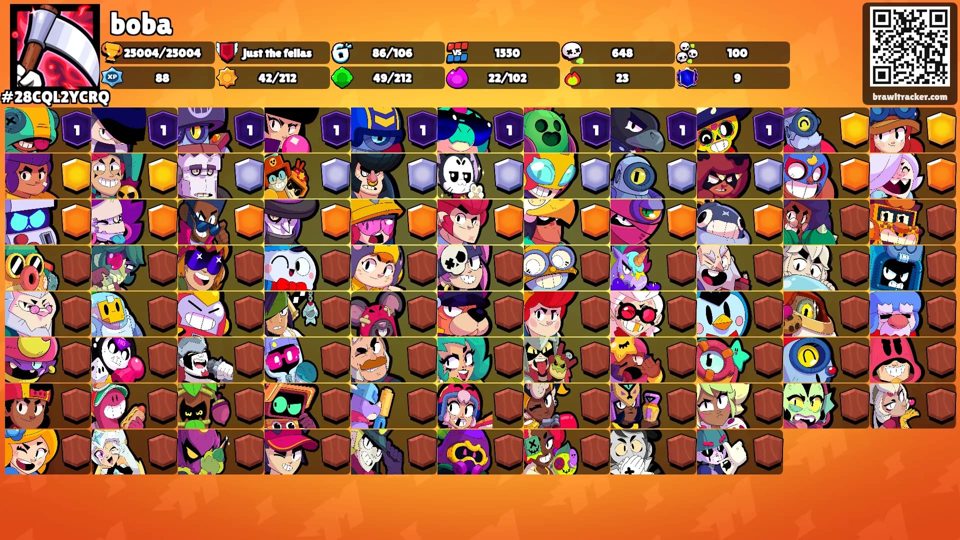boba's Ranks