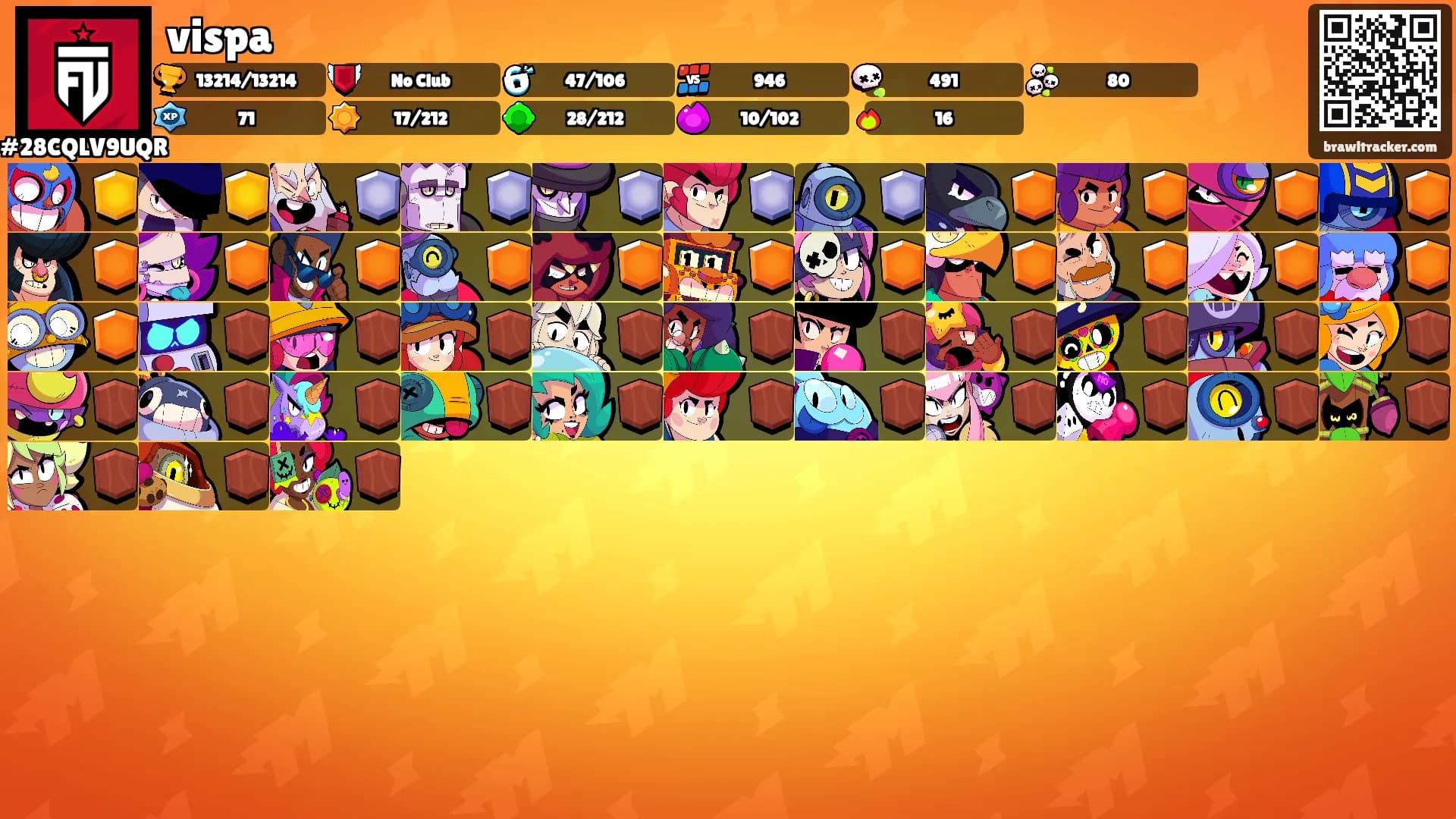 vispa's Ranks