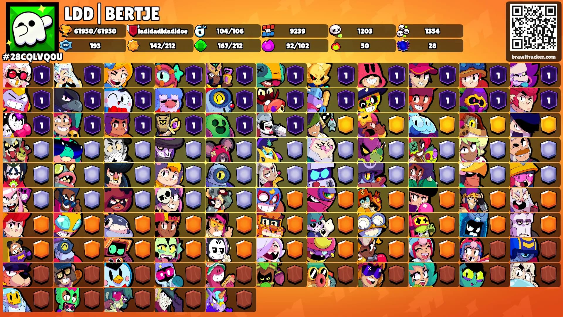 LDD|BERTJE's Ranks