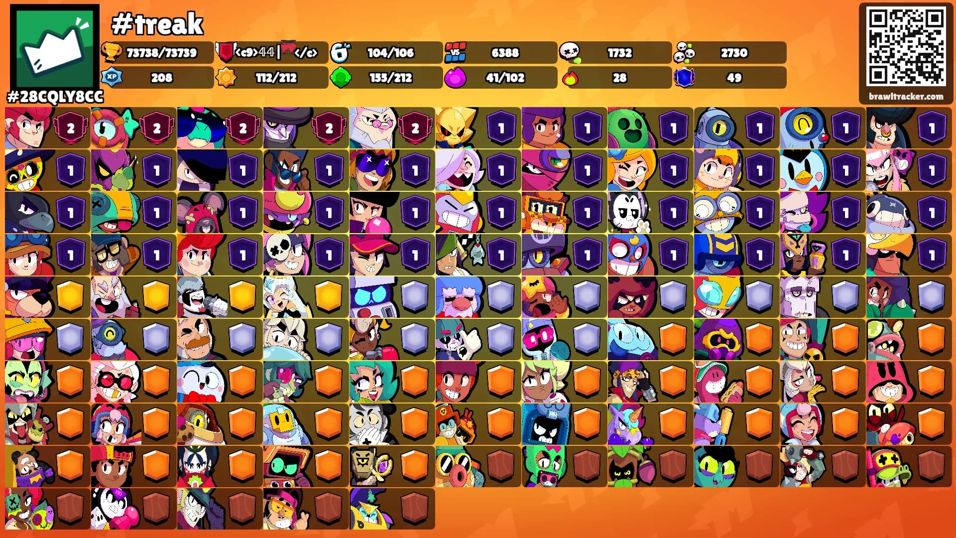 #treak's Ranks