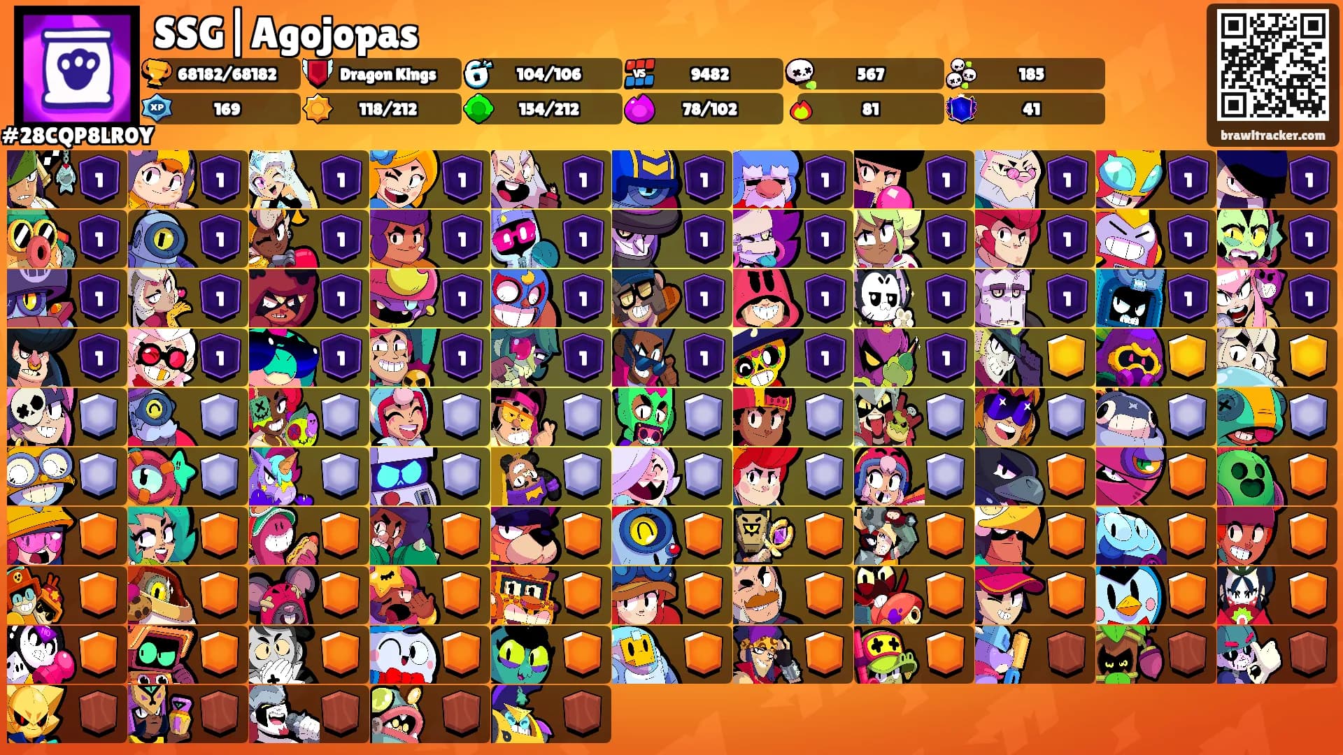 SSG|Agojopas's Ranks