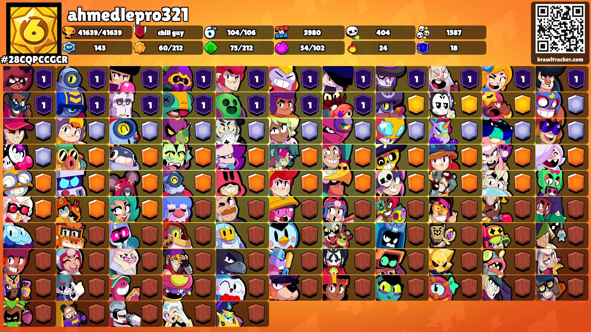 ahmedlepro321's Ranks