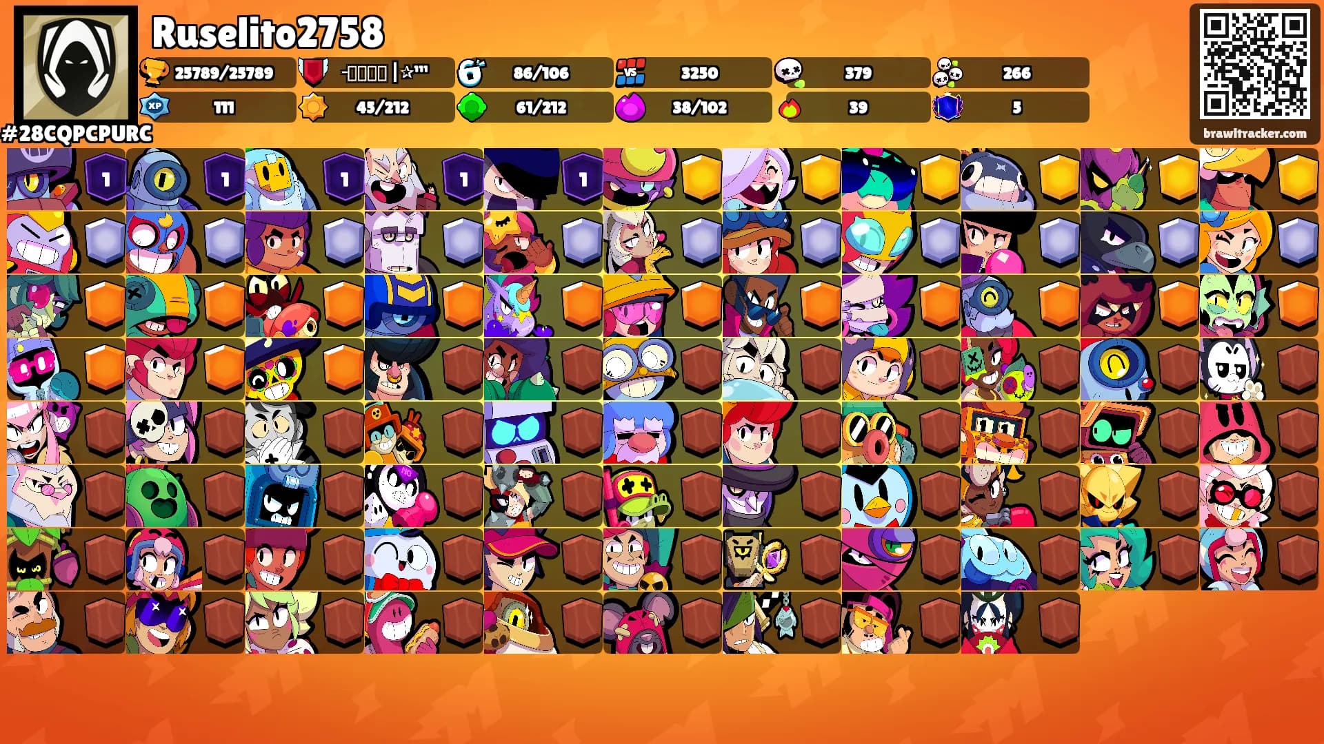 Ruselito2758's Ranks