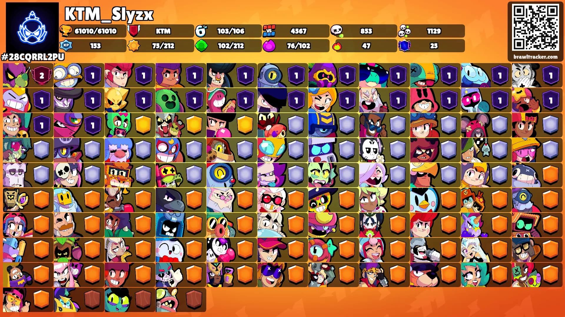 KTM_Slyzx's Ranks