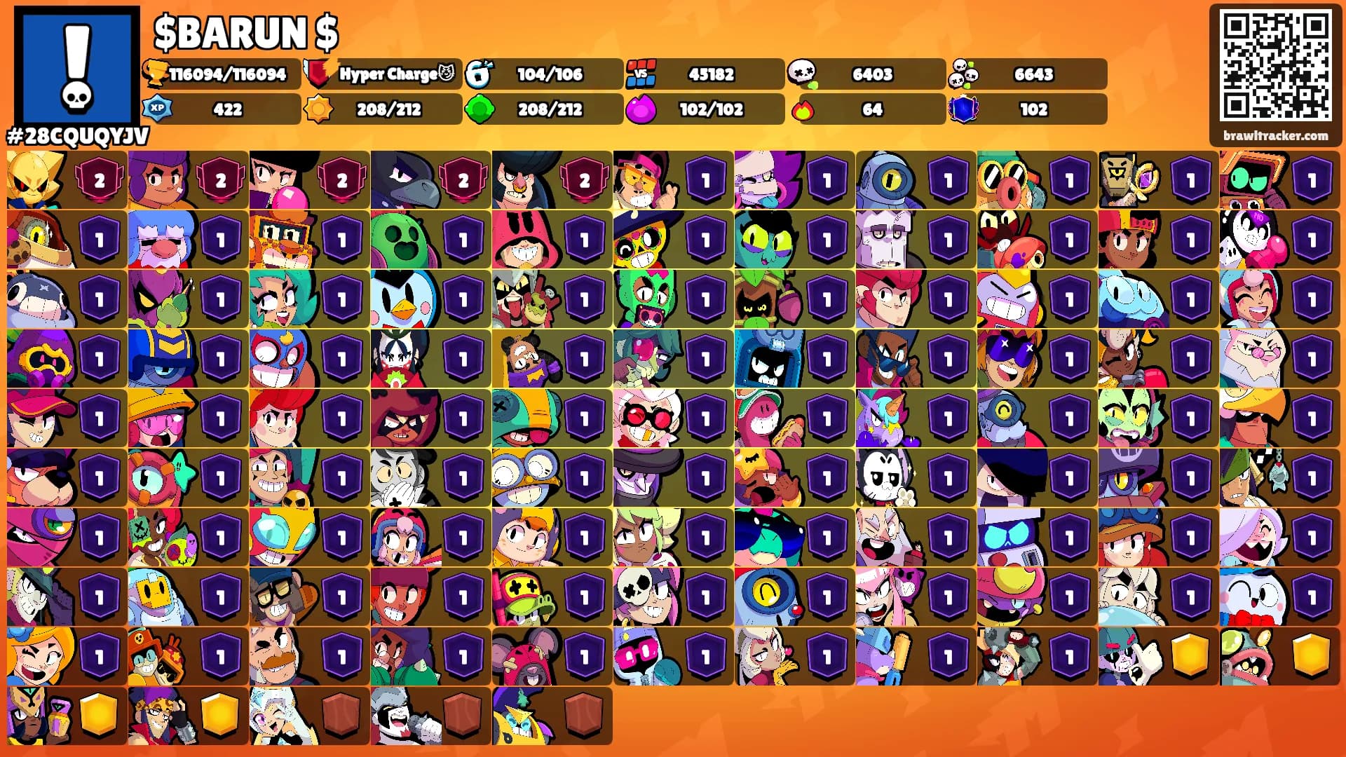 $BARUN $'s Ranks