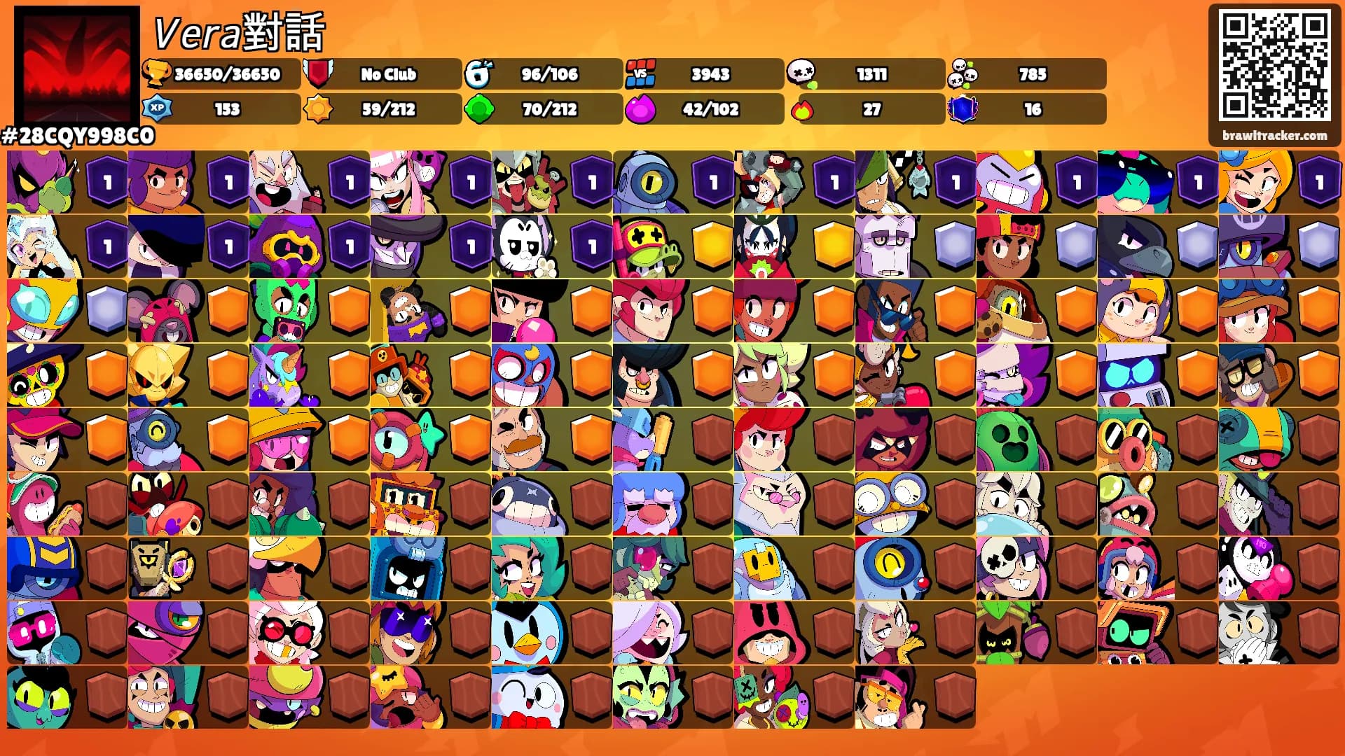 𝘝𝘦𝘳𝘢對話's Ranks