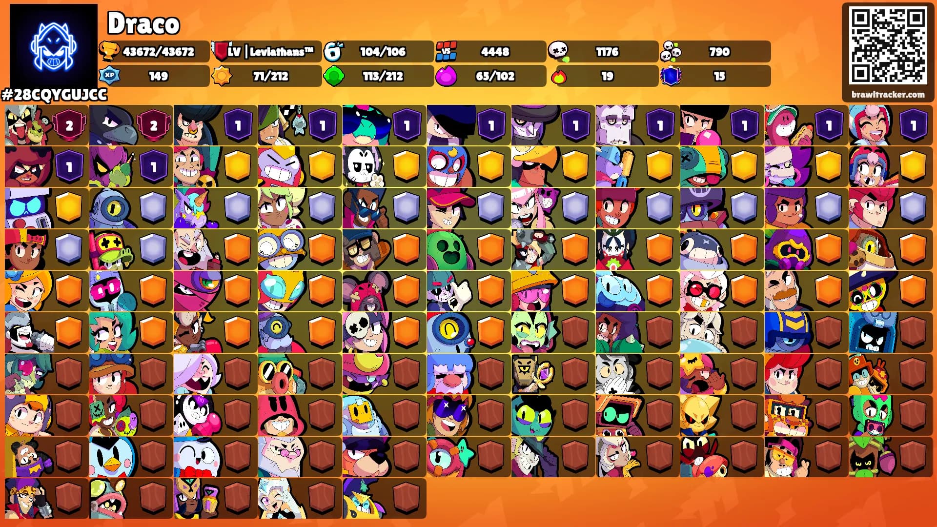 Draco's Ranks