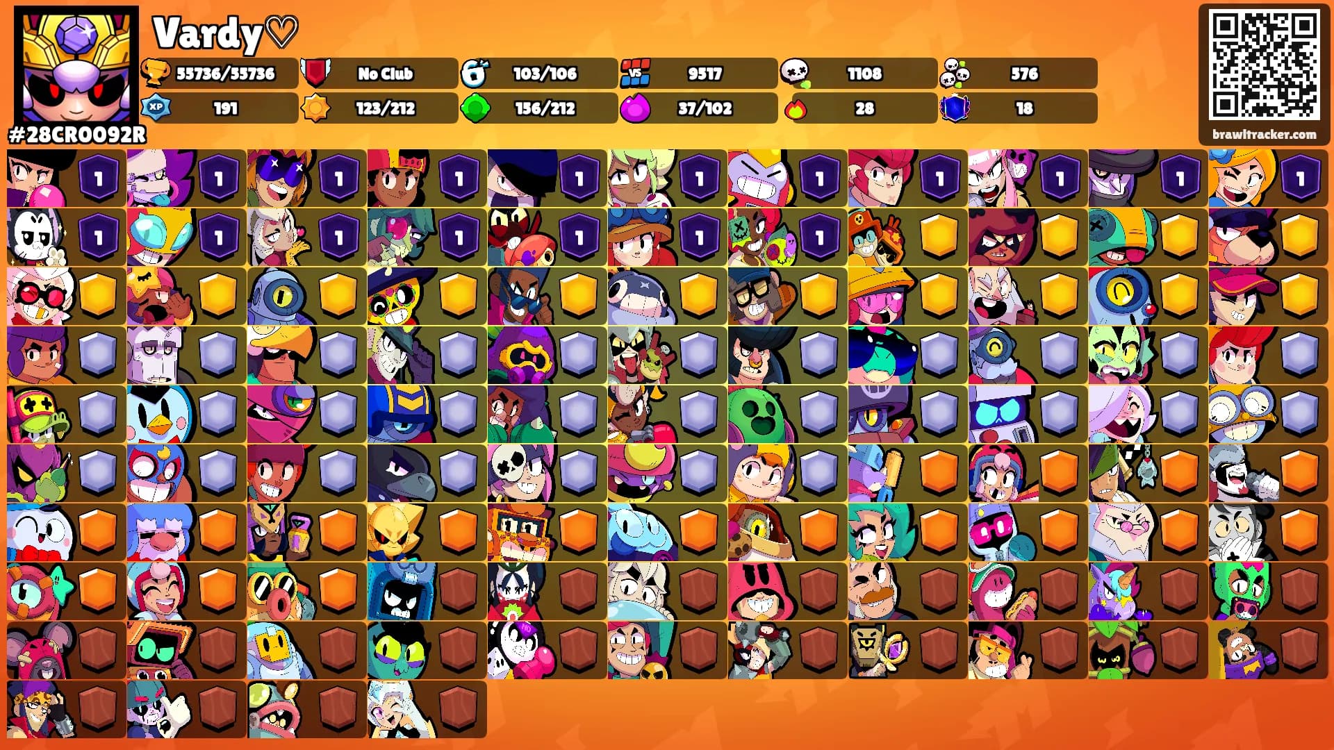 Vardy♡'s Ranks
