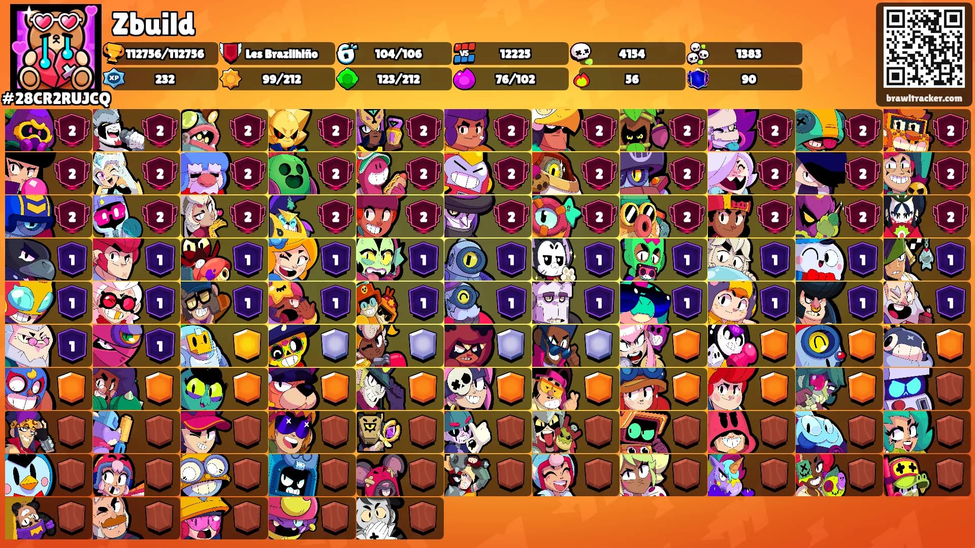 Zbuild's Ranks