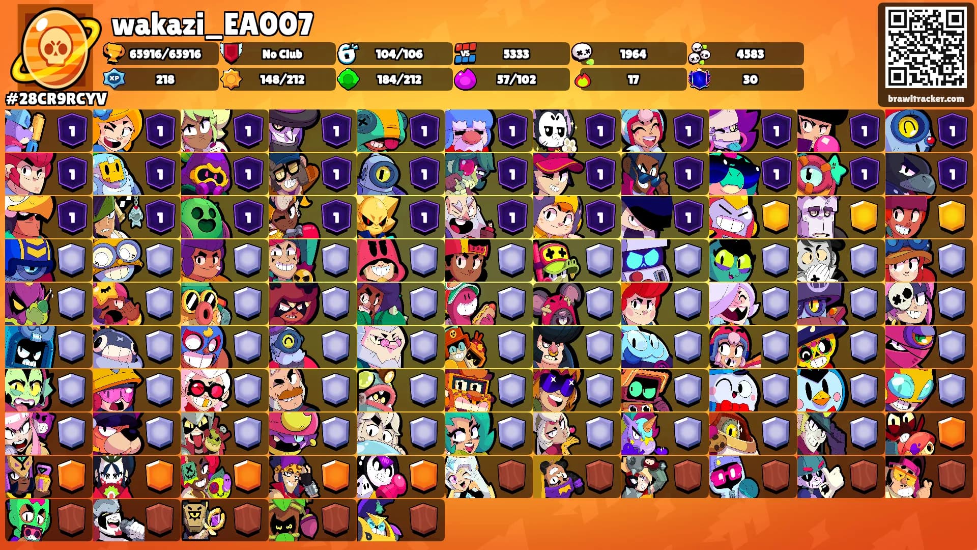 wakazi_EA007's Ranks