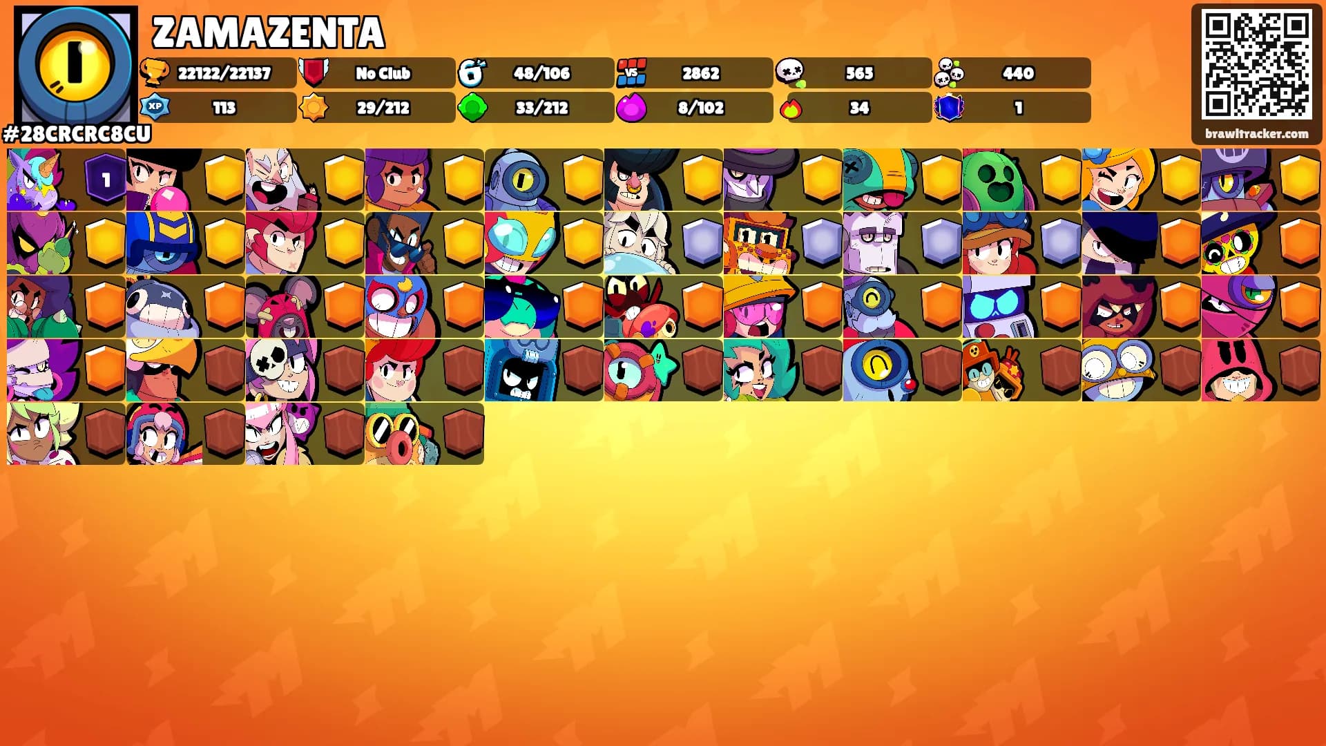 ZAMAZENTA's Ranks