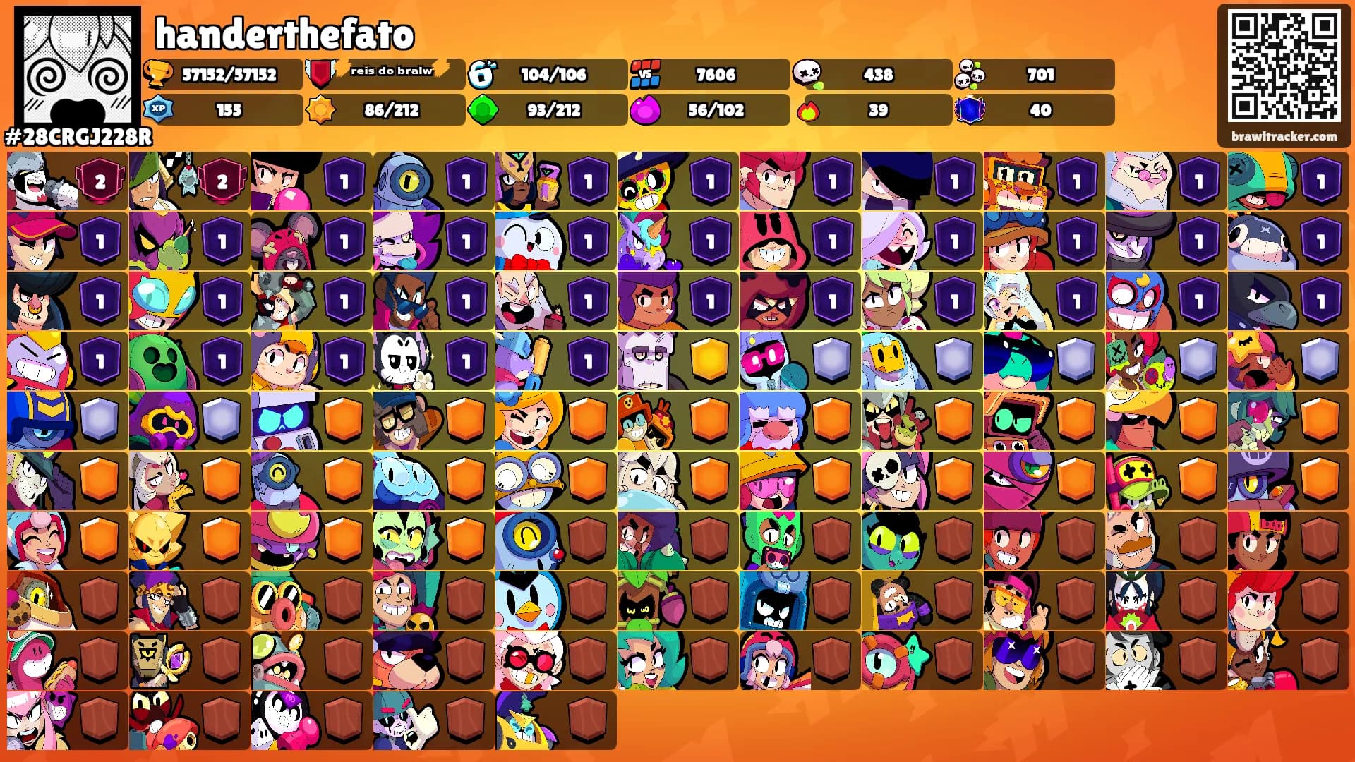 handerthefato's Ranks
