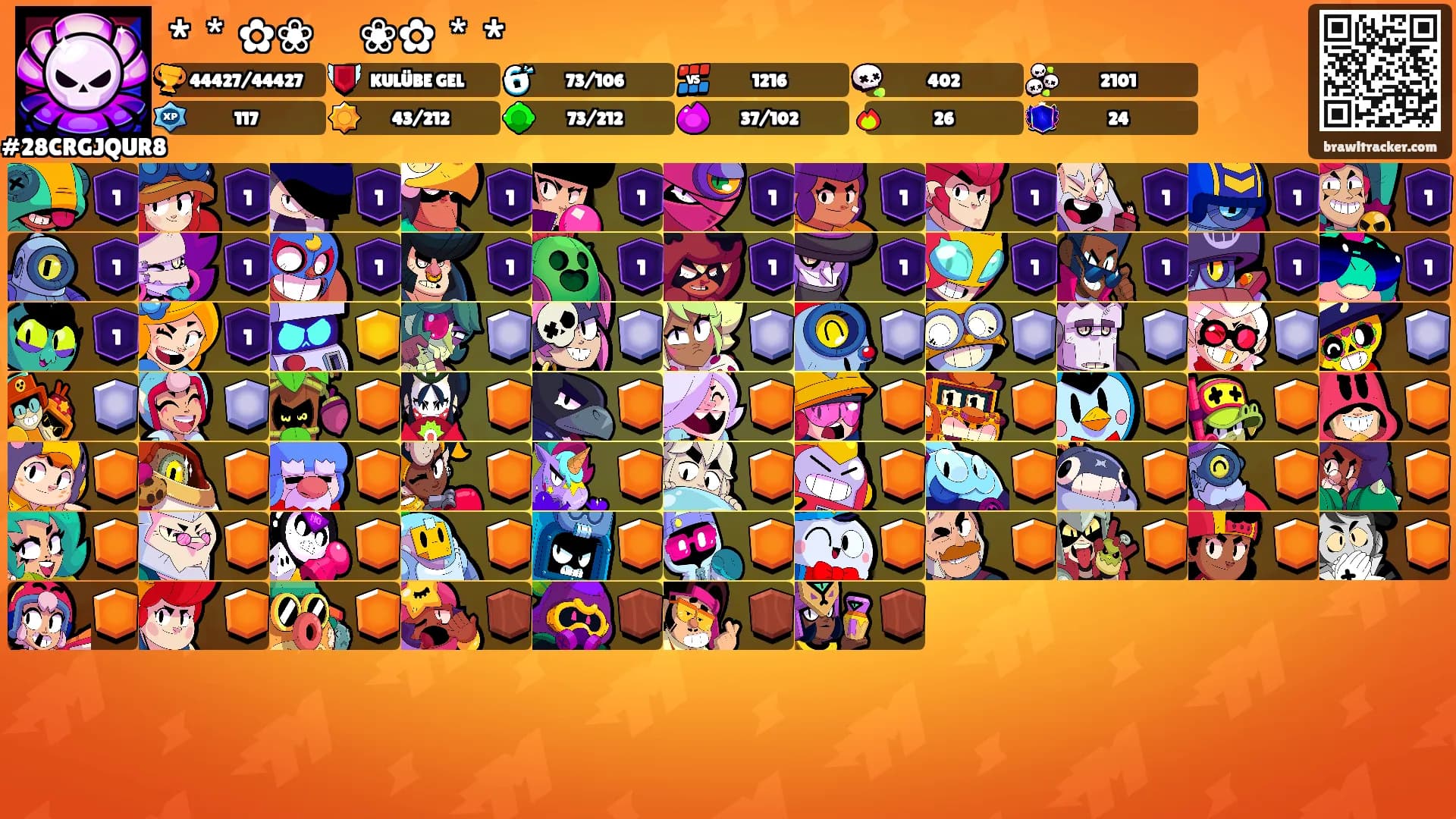 *＊✿❀　❀✿＊*'s Ranks