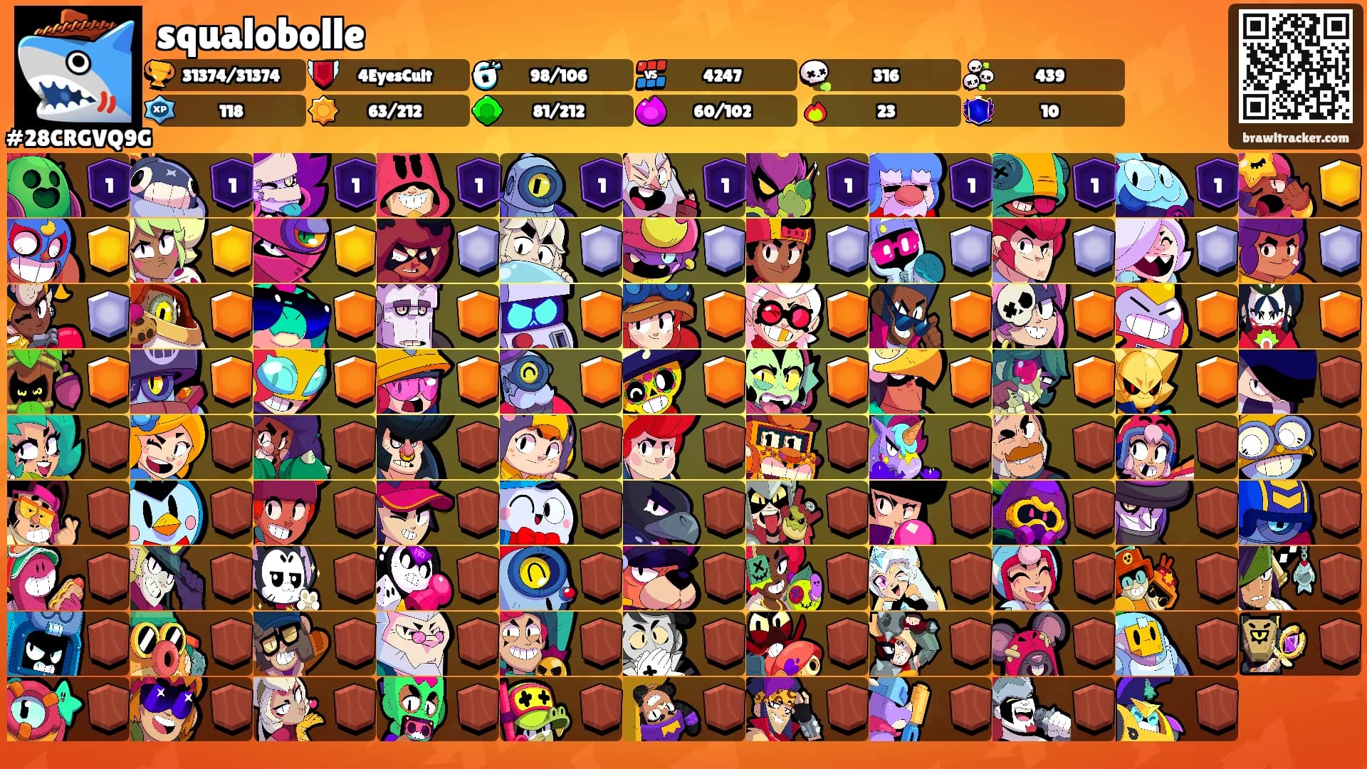 squalobolle's Ranks