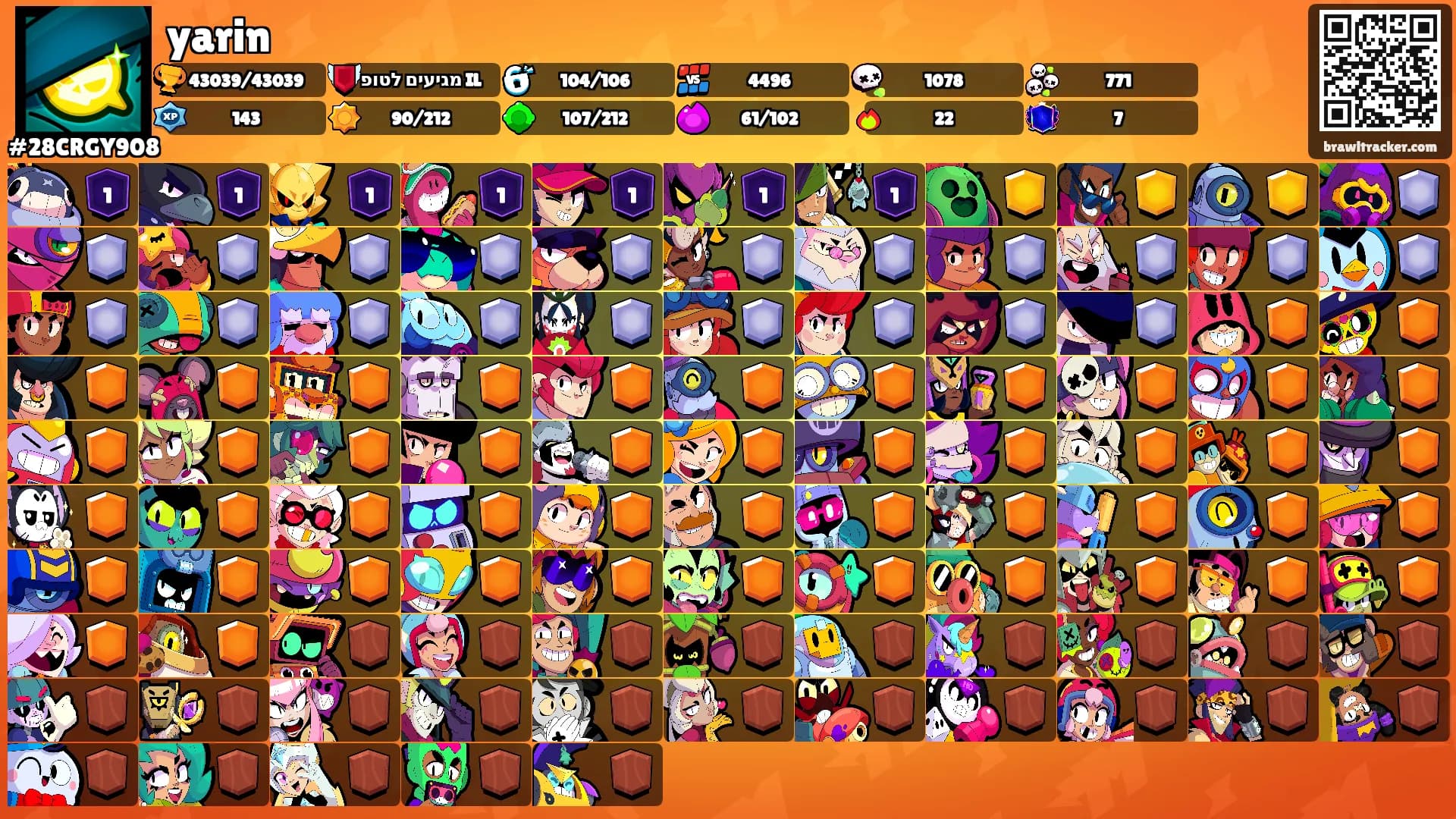 yarin's Ranks