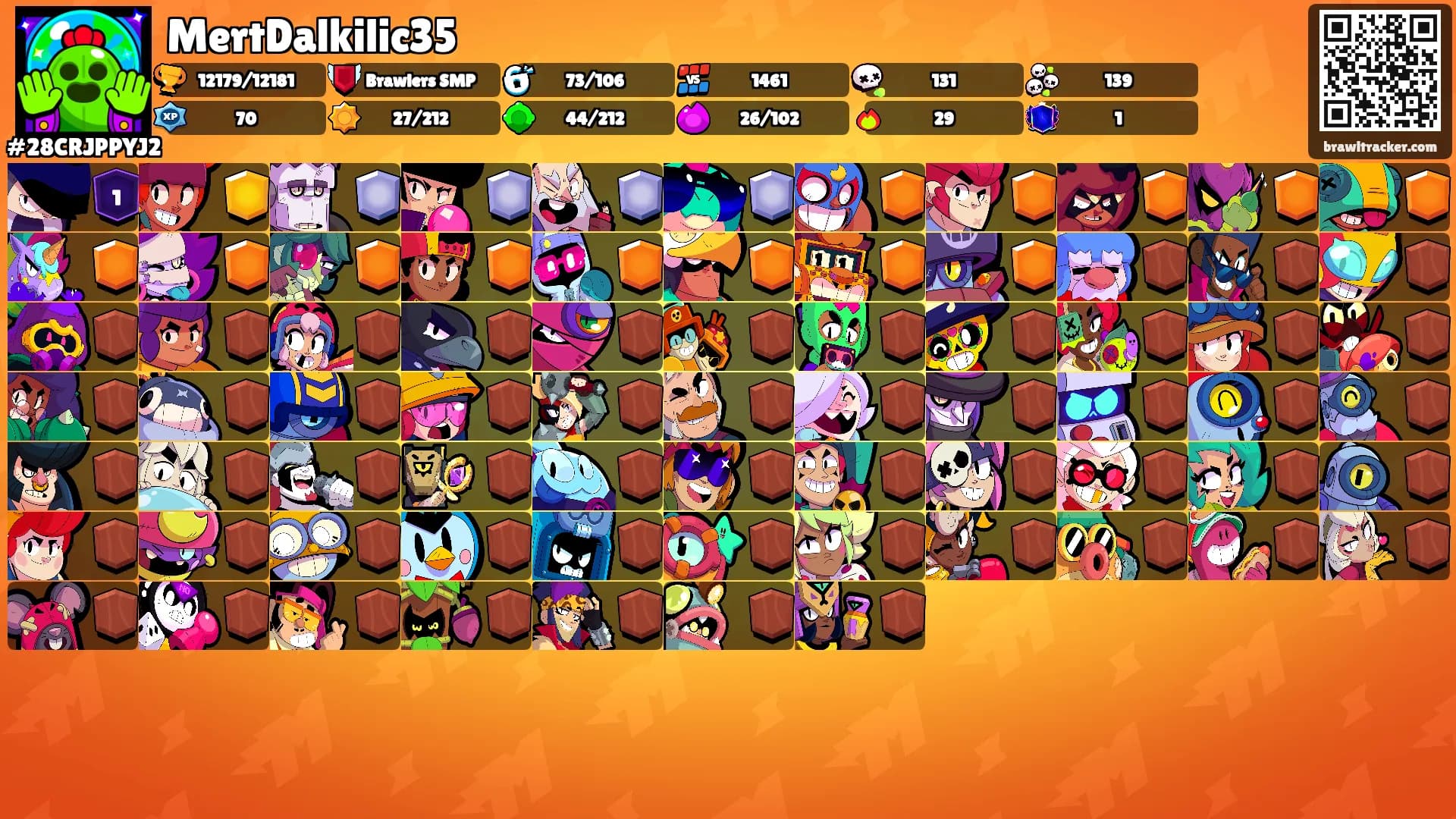 MertDalkilic35's Ranks