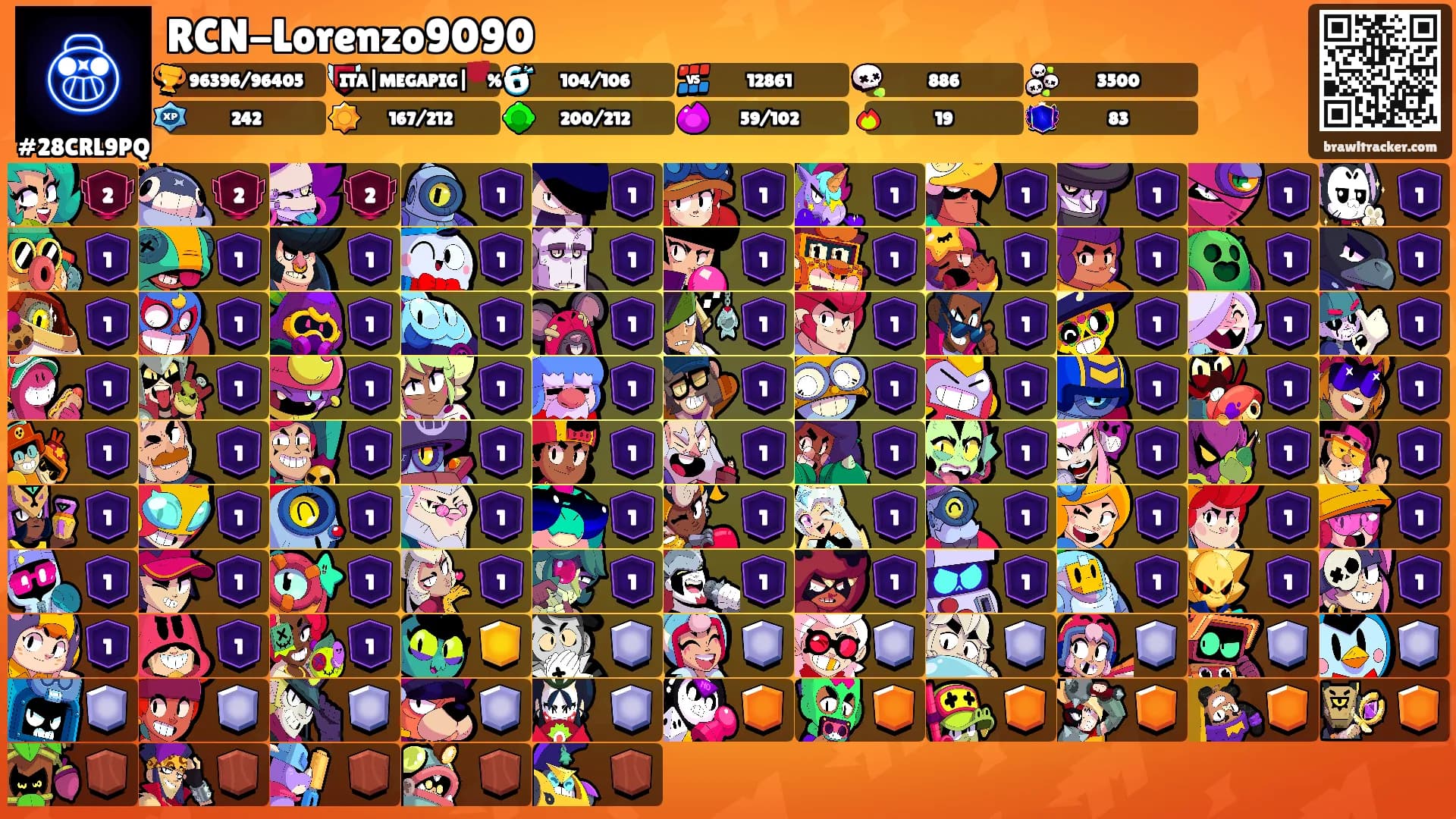 RCN-Lorenzo9090's Ranks