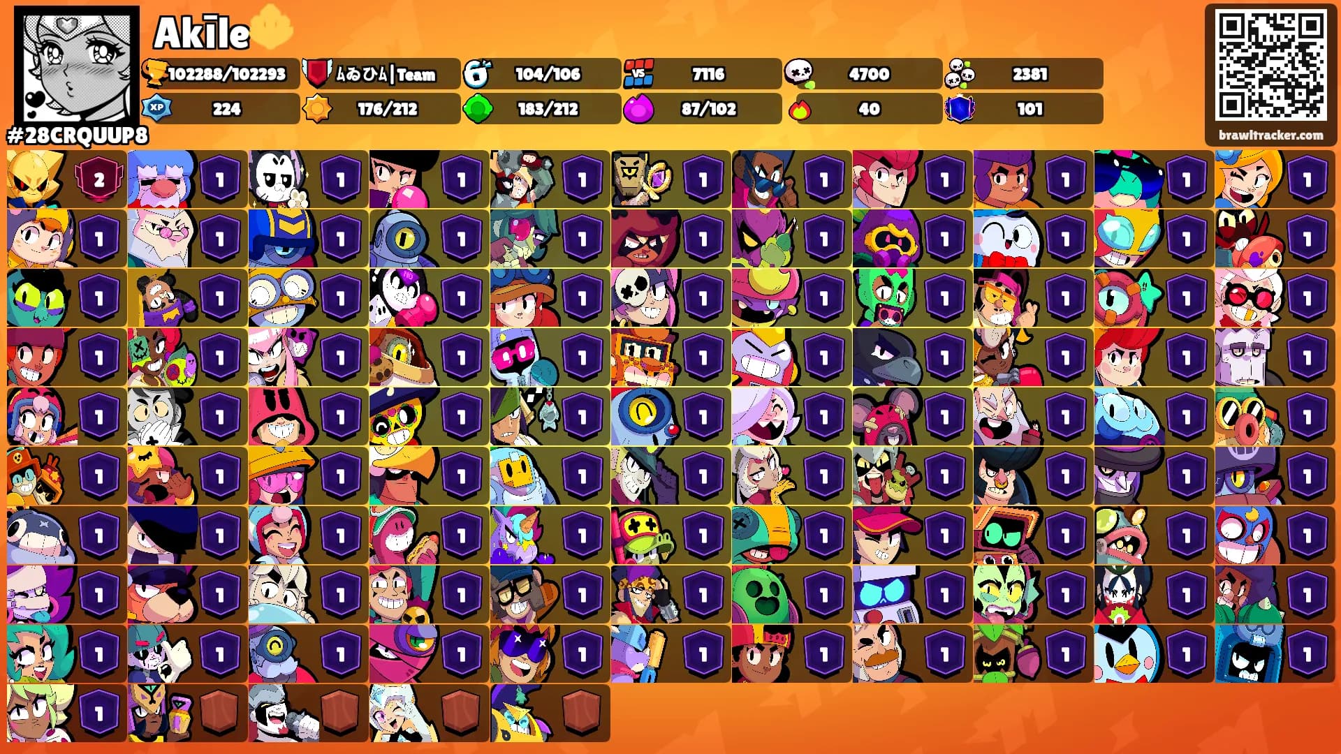 Akīle🔱's Ranks
