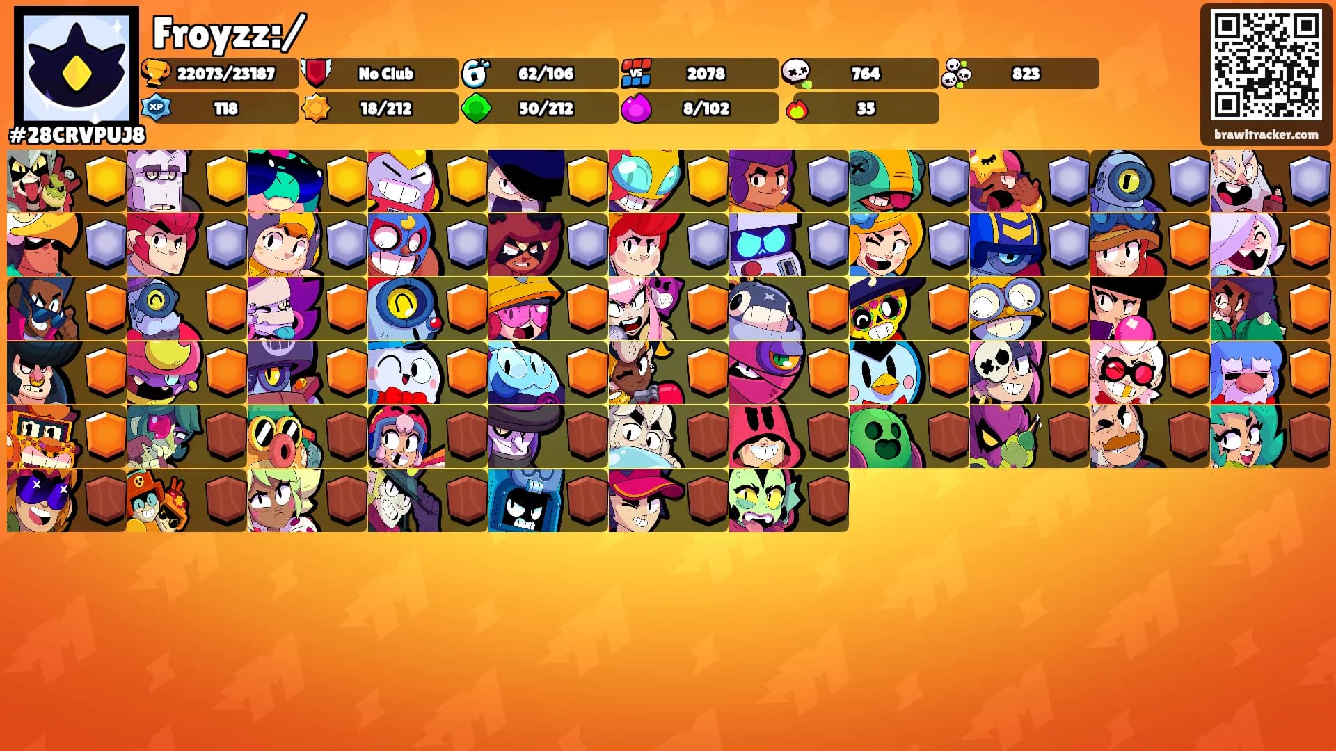 Froyzz:/'s Ranks