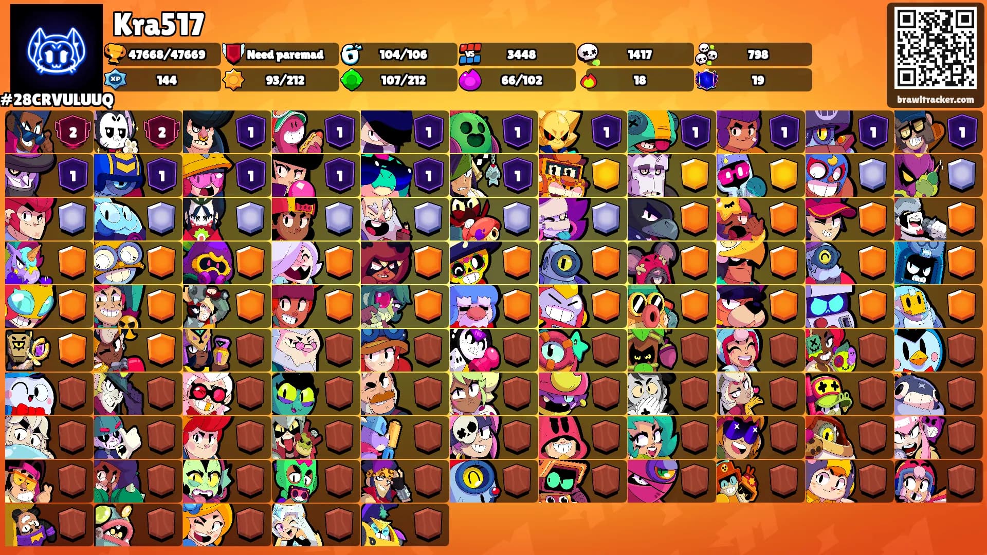 Kra517's Ranks
