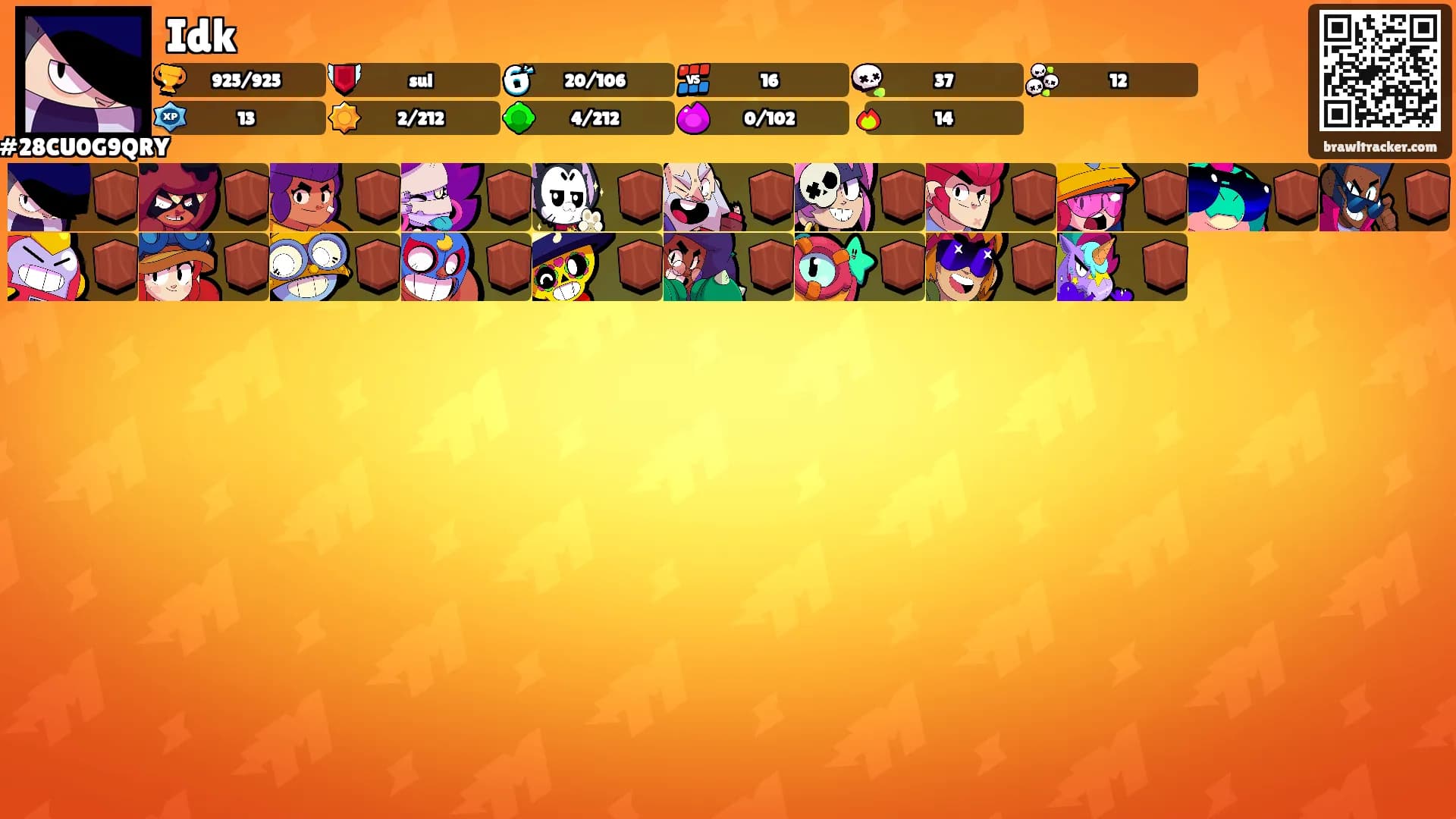 Idk's Ranks