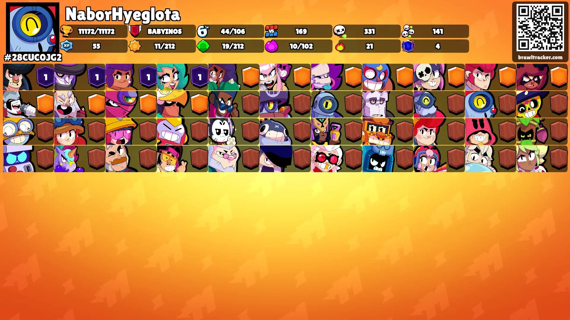 NaborHyeglota's Ranks