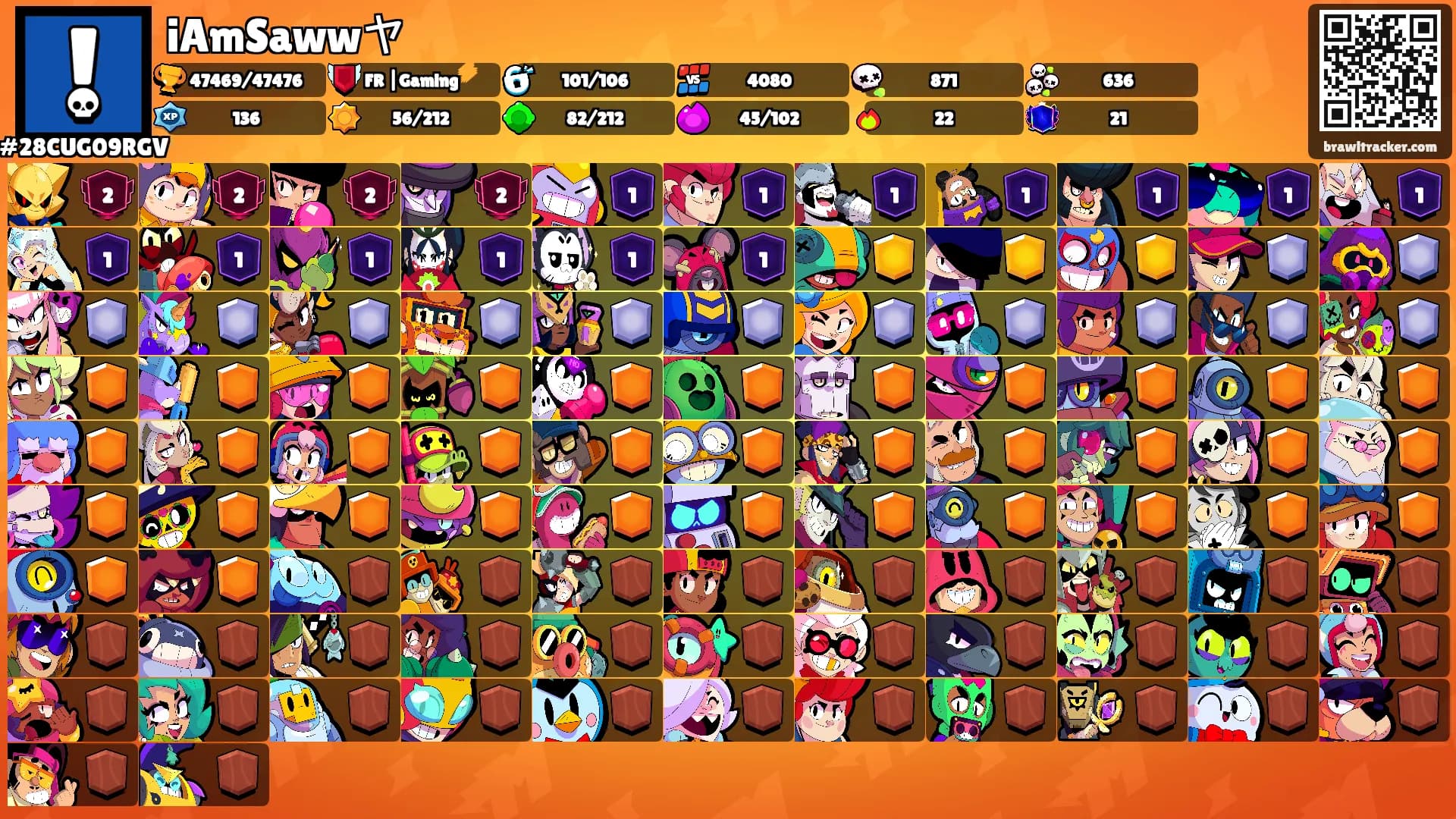 iAmSawwヤ's Ranks