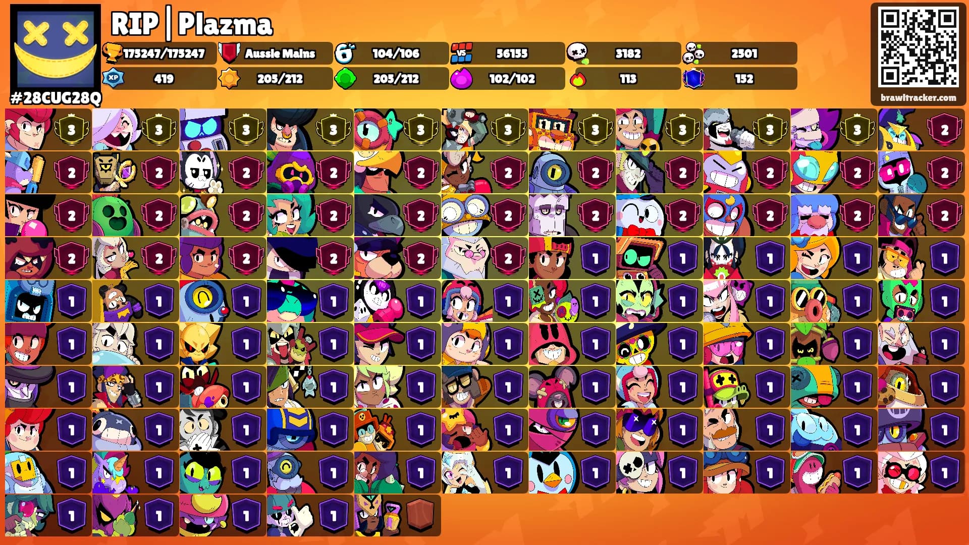 RIP|Plazma's Ranks